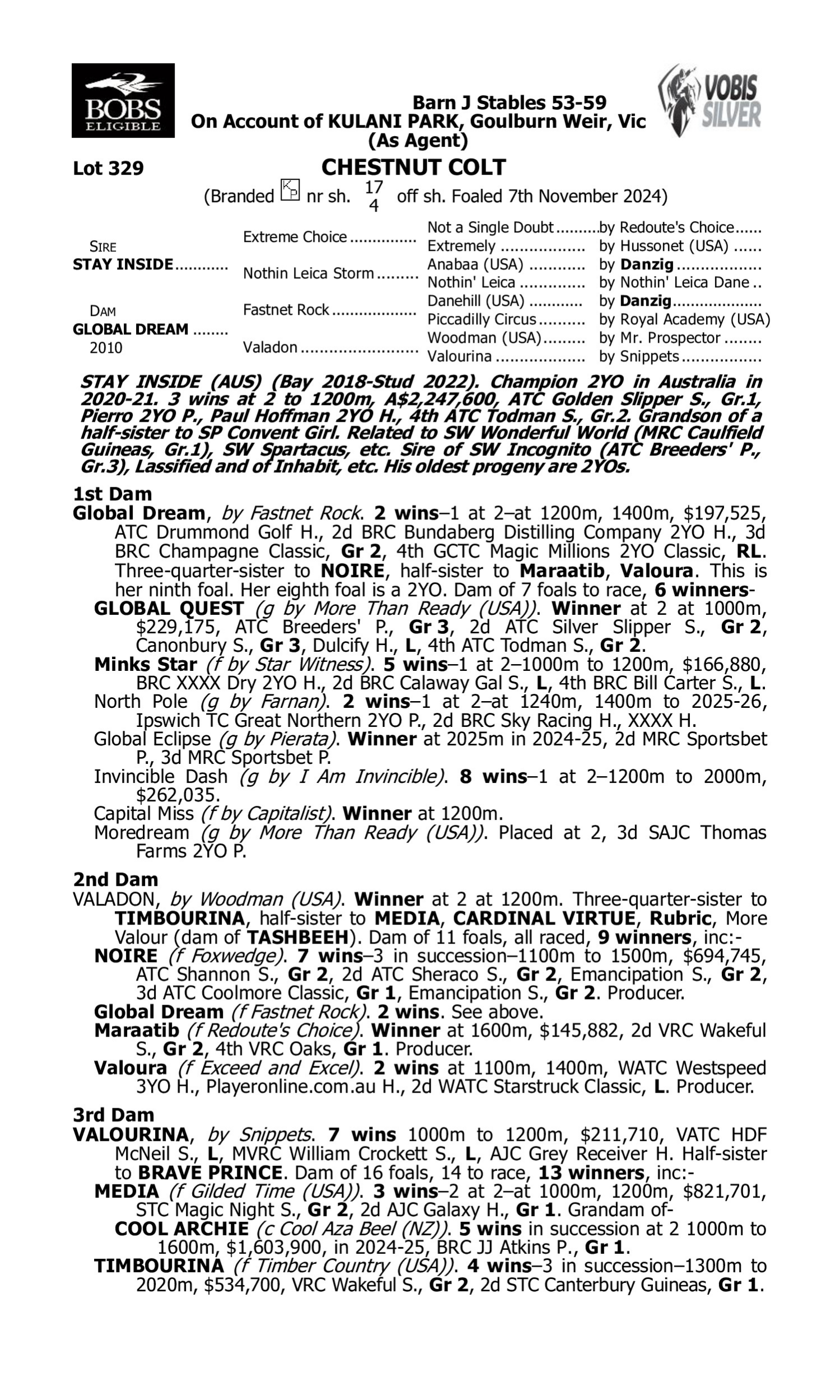 Pedigree for Lot 329 Stay Inside - Global Dream