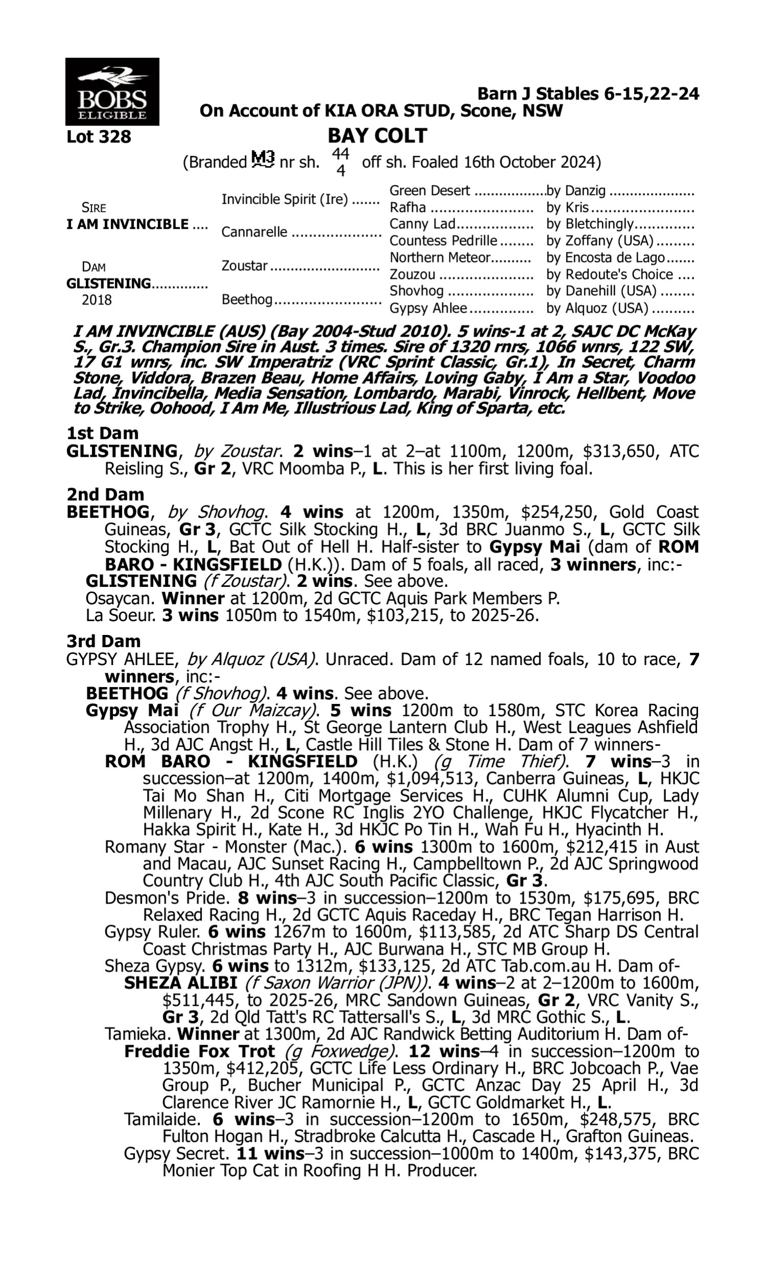 Pedigree for Lot 328 I Am Invincible - Glistening
