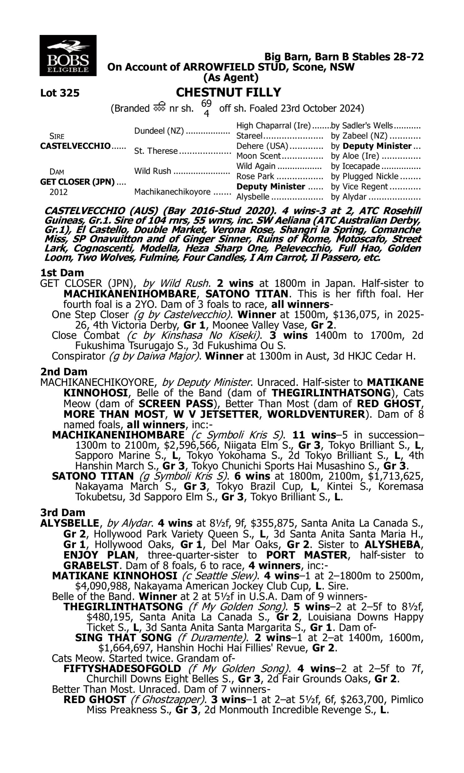 Pedigree for Lot 325 Castelvecchio - Get Closer (JPN)