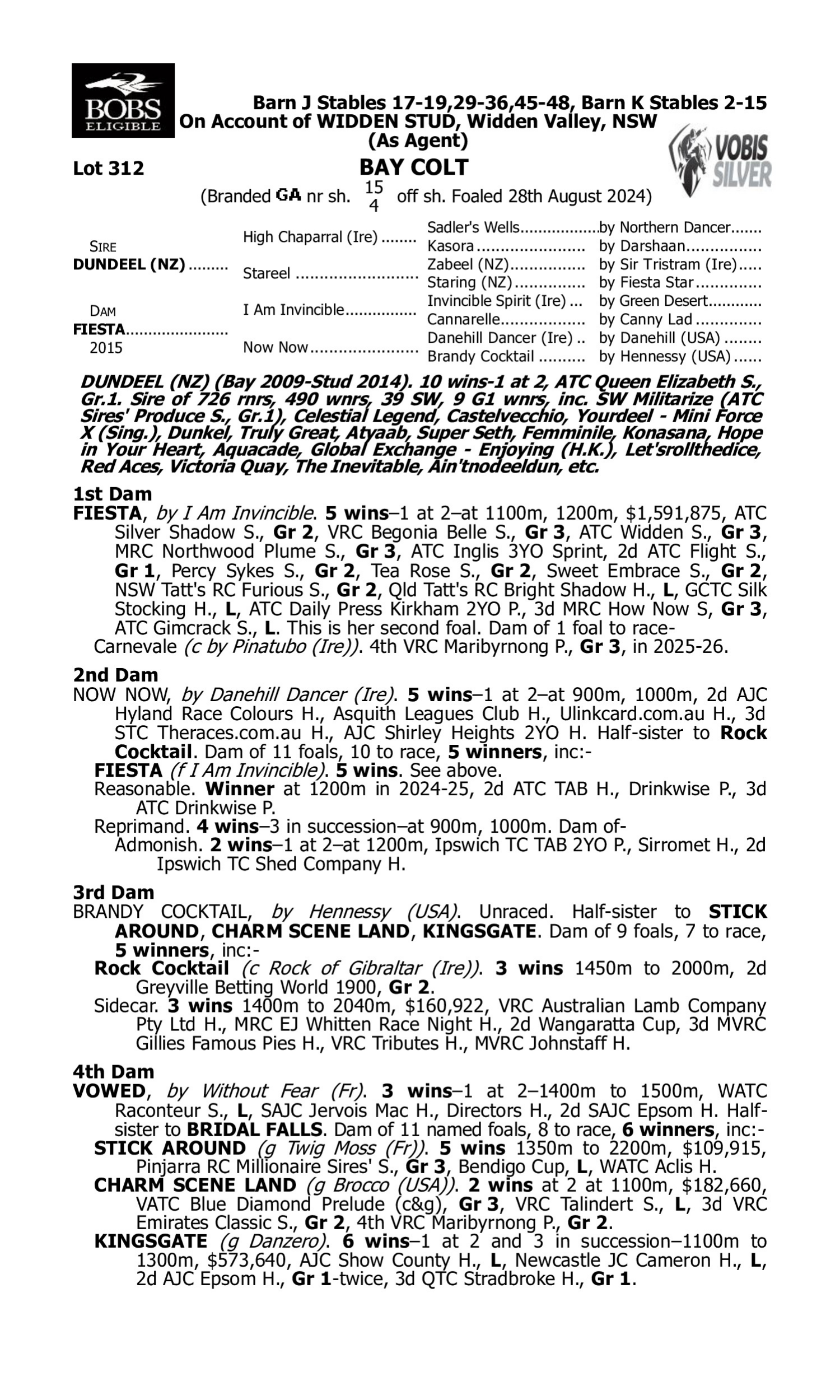 Pedigree for Lot 312 Dundeel (NZ) - Fiesta