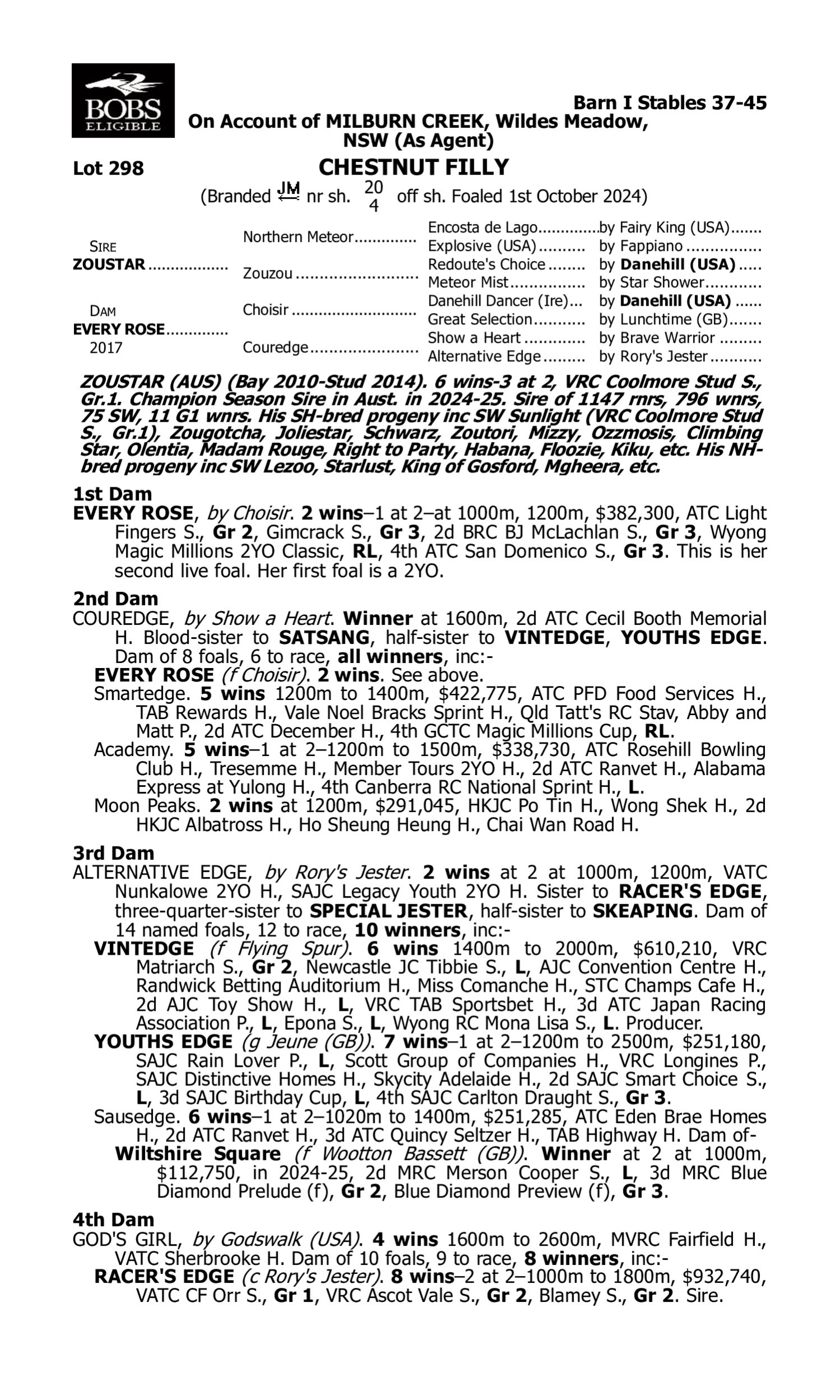 Pedigree for Lot 298 Zoustar - Every Rose