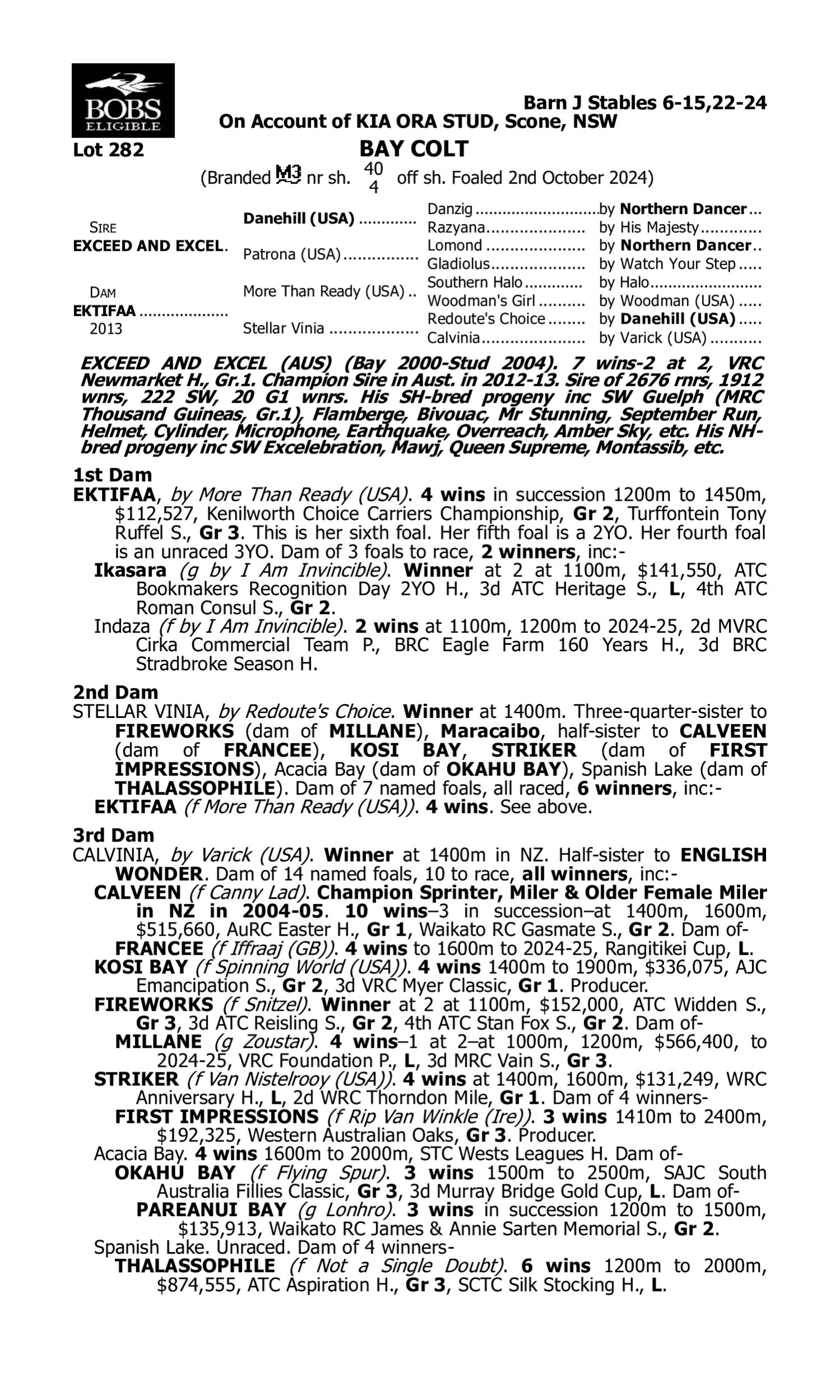 Pedigree for Lot 282 Exceed and Excel - Ektifaa