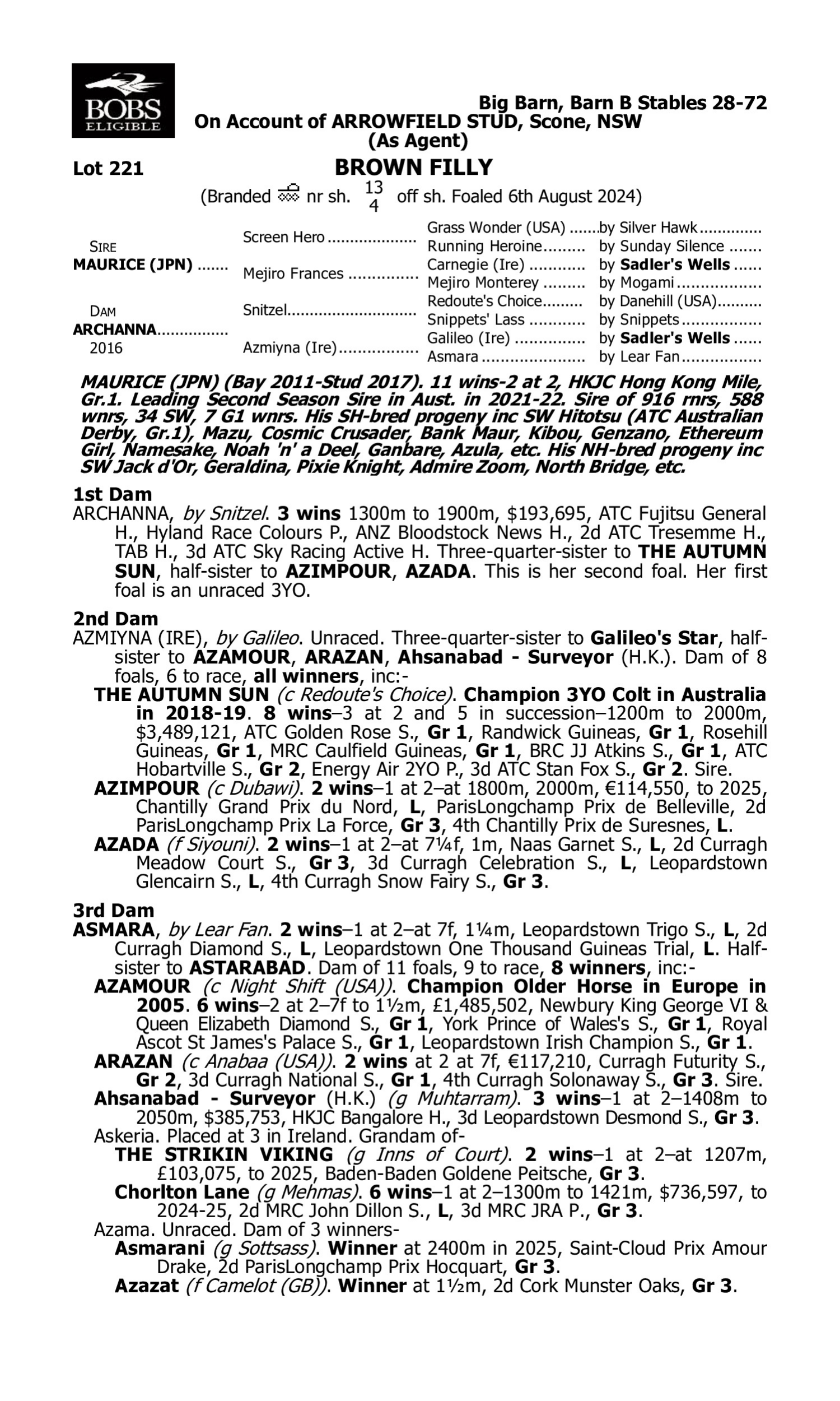 Pedigree for Lot 221 Maurice (JPN) - Archanna