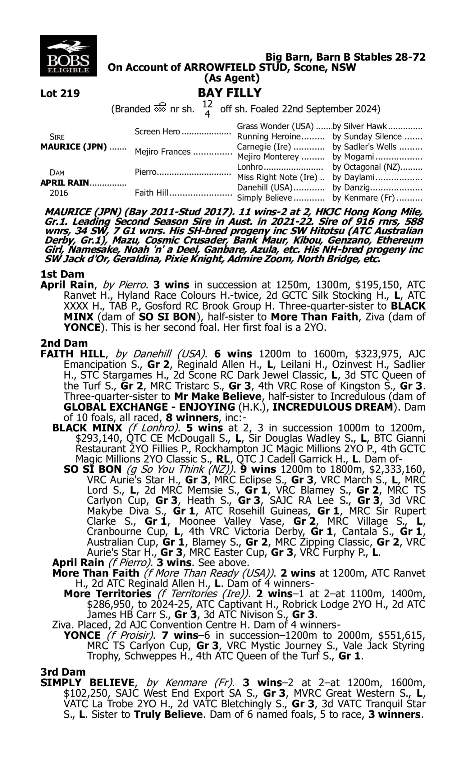 Pedigree for Lot 219 Maurice (JPN) - April Rain