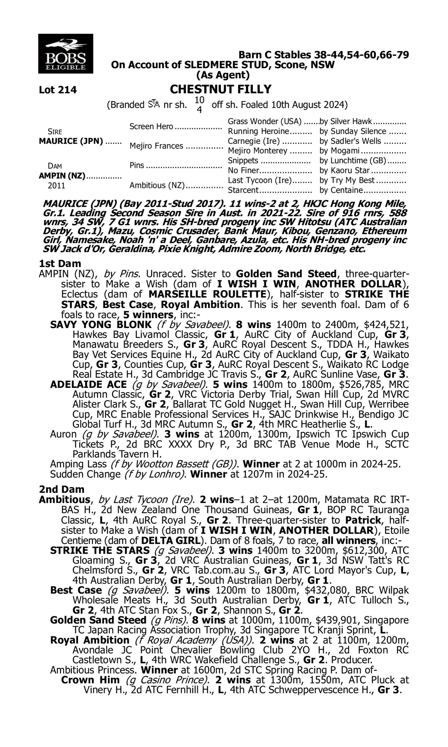 Pedigree for Lot 214 Maurice (JPN) - Ampin (NZ)