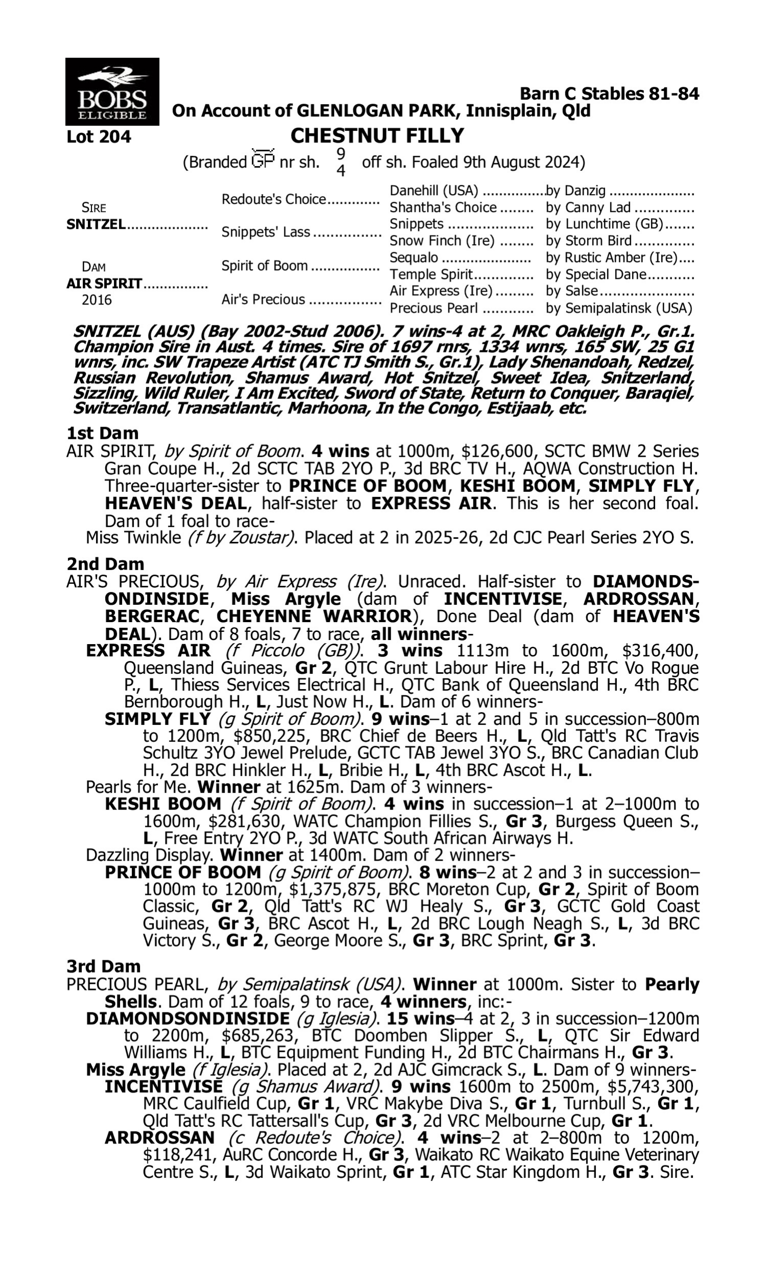 Pedigree for Lot 204 Snitzel - Air Spirit