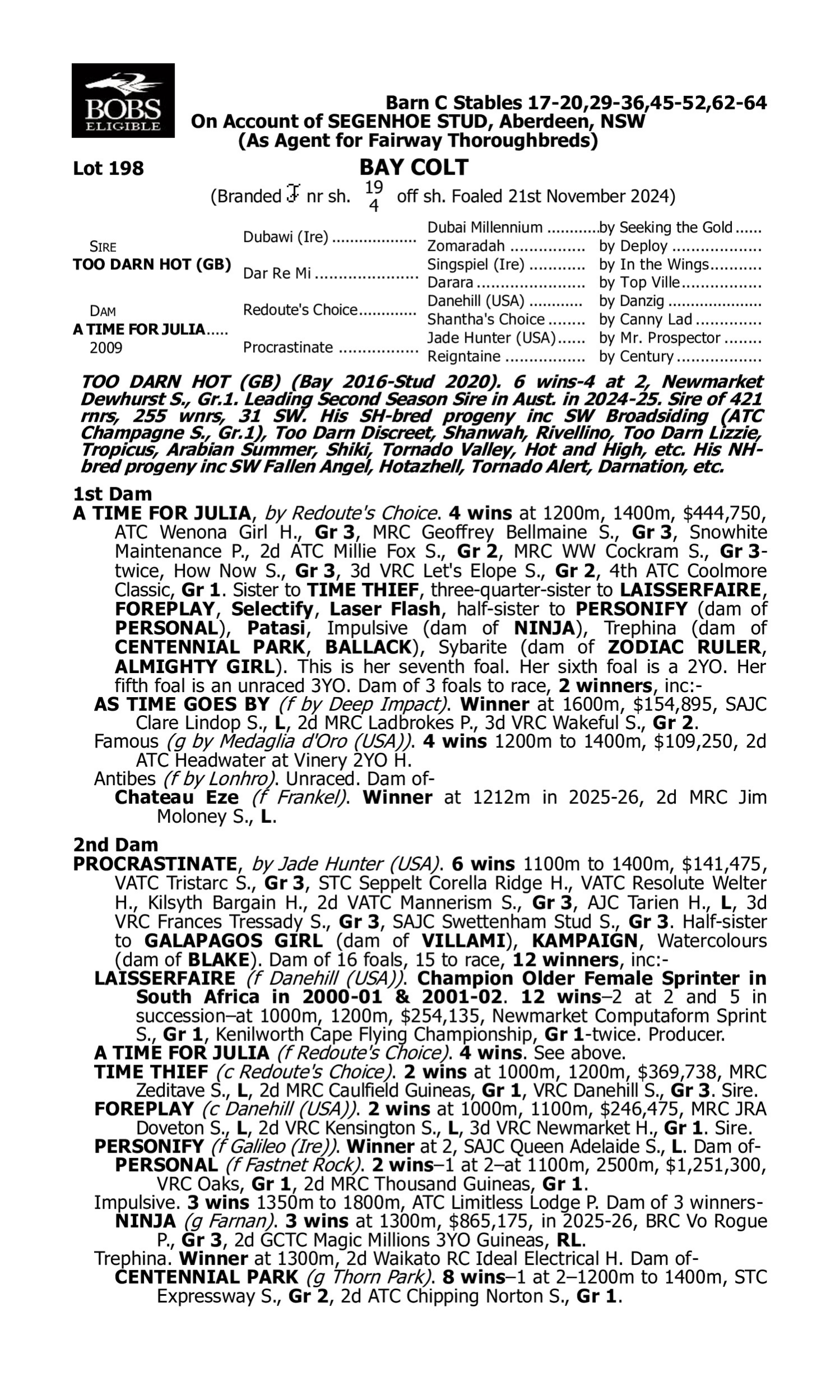 Pedigree for Lot 198 Too Darn Hot (GB) - A Time for Julia