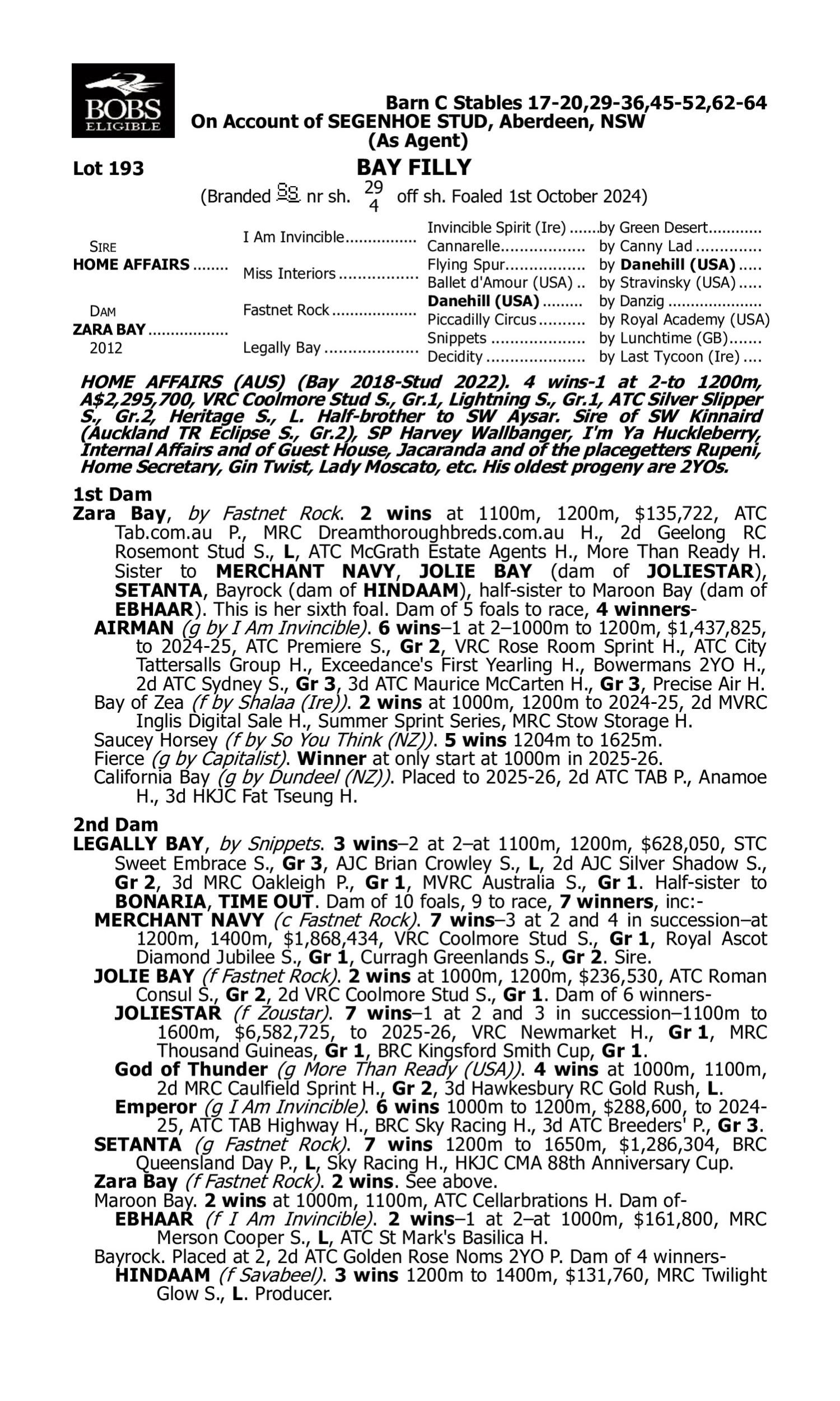 Pedigree for Lot 193 Home Affairs - Zara Bay
