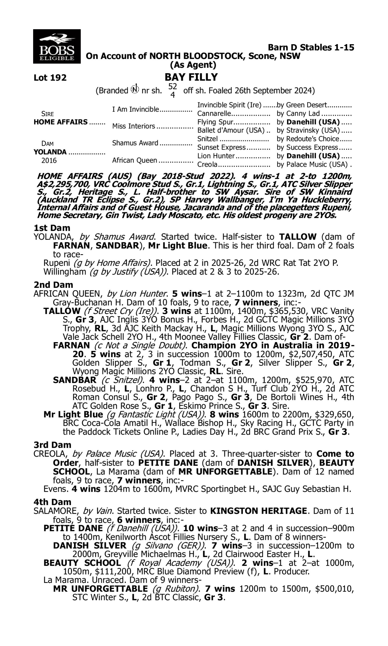 Pedigree for Lot 192 Home Affairs - Yolanda