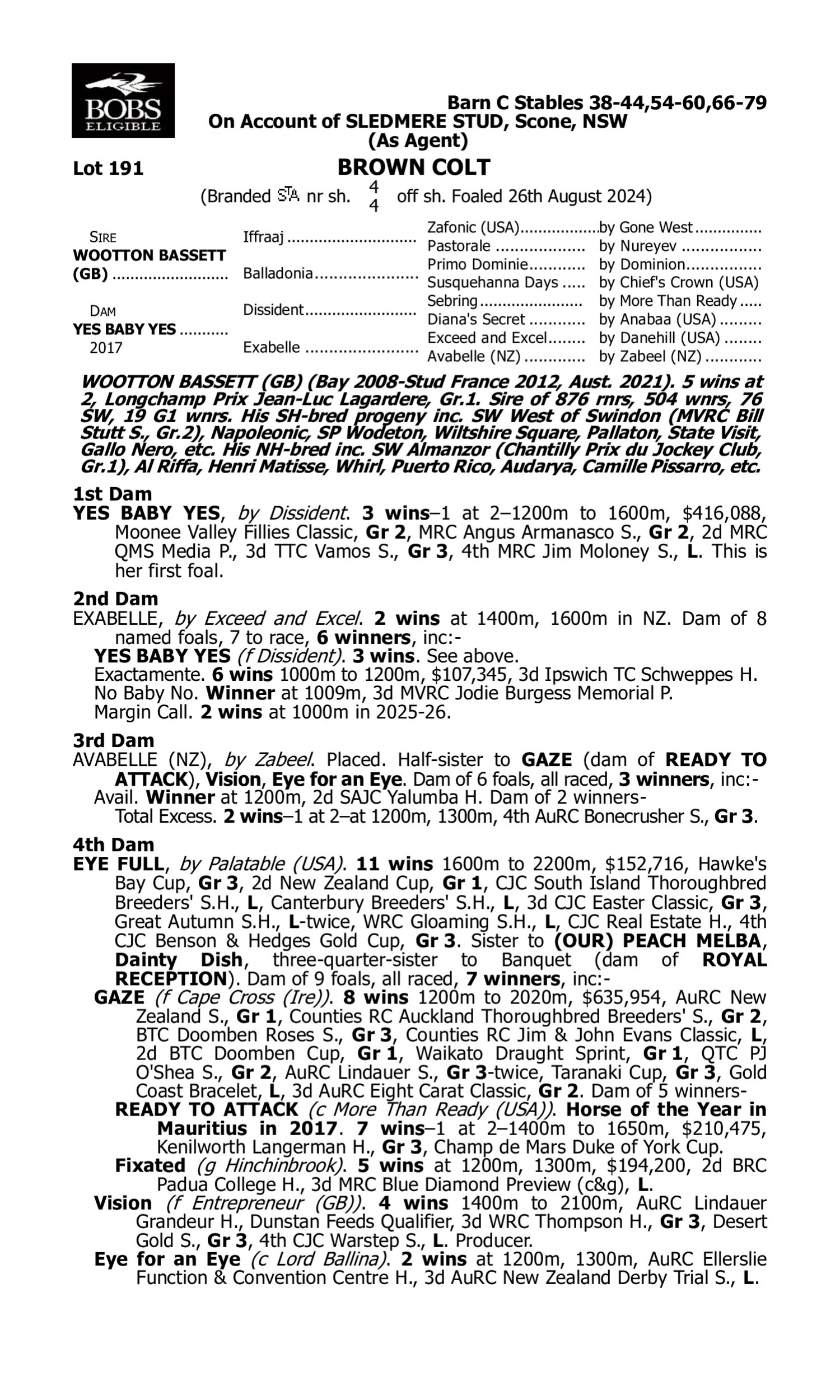 Pedigree for Lot 191 Wootton Bassett (GB) - Yes Baby Yes