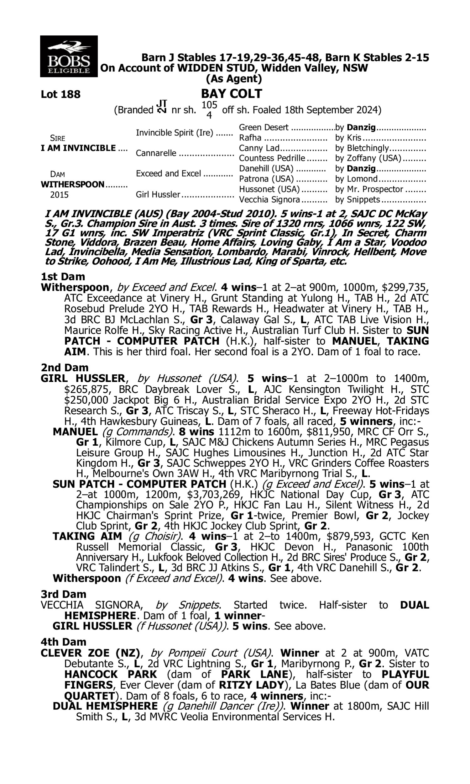 Pedigree for Lot 188 I Am Invincible - Witherspoon