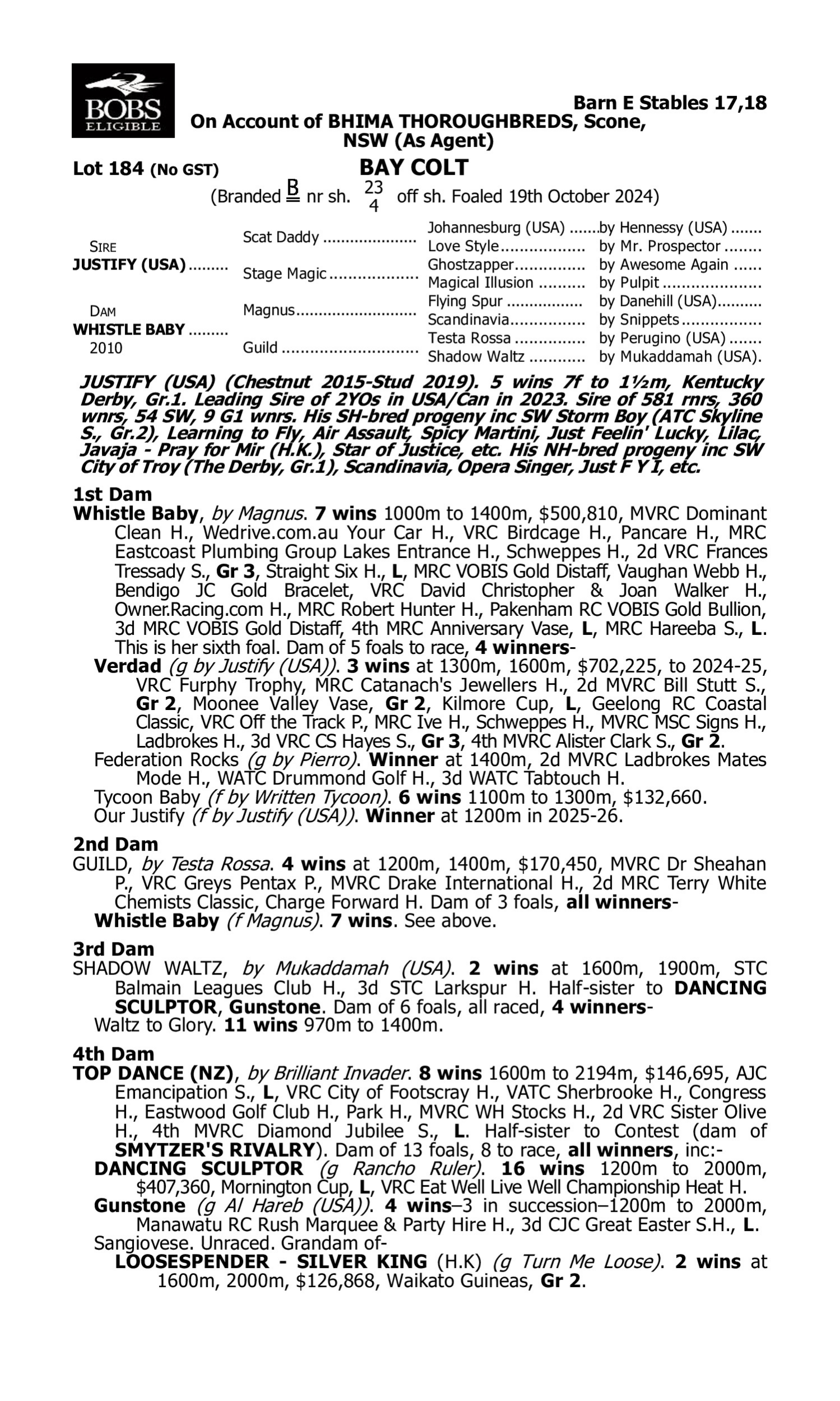 Pedigree for Lot 184 Justify (USA) - Whistle Baby