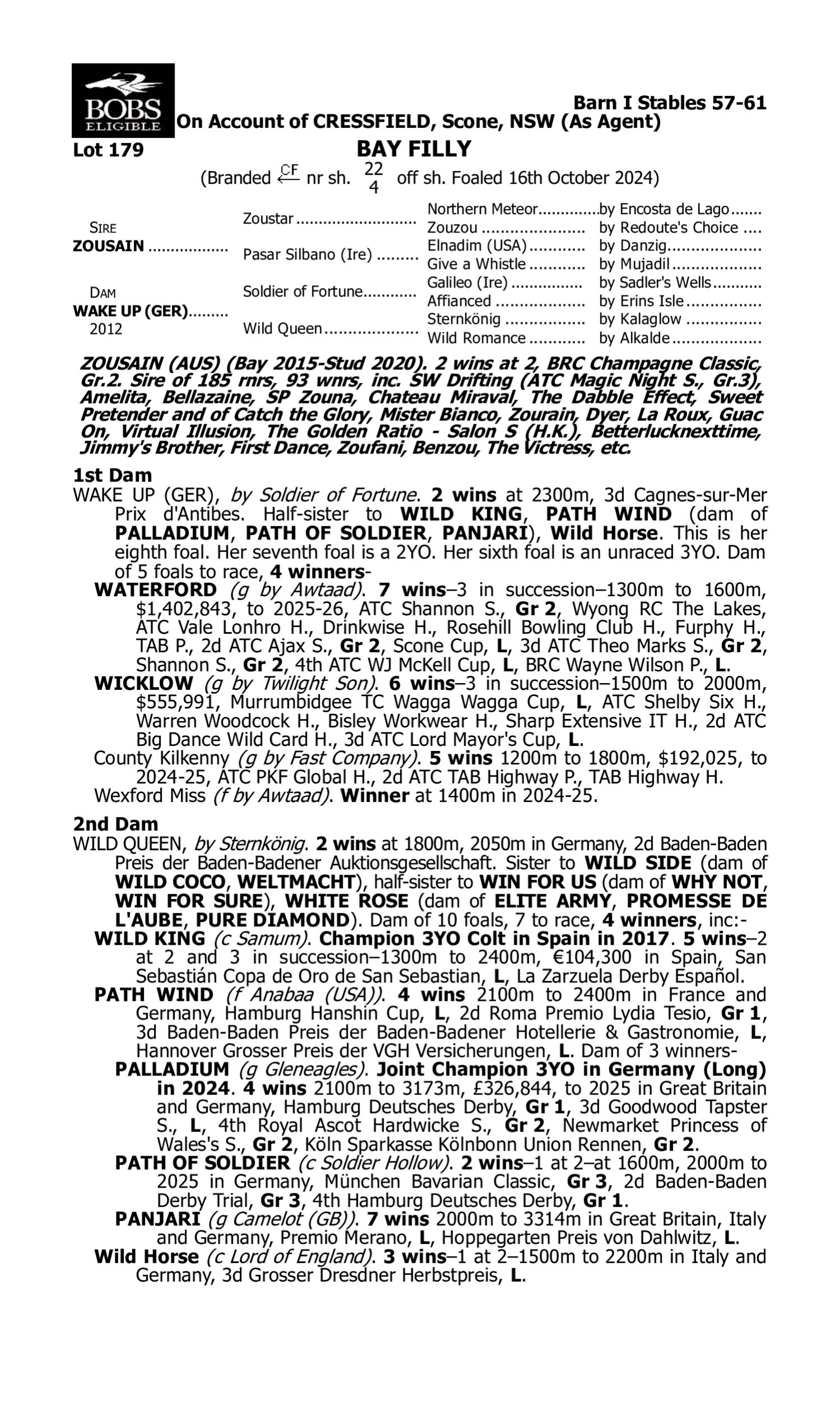 Pedigree for Lot 179 Zousain - Wake Up (GER)