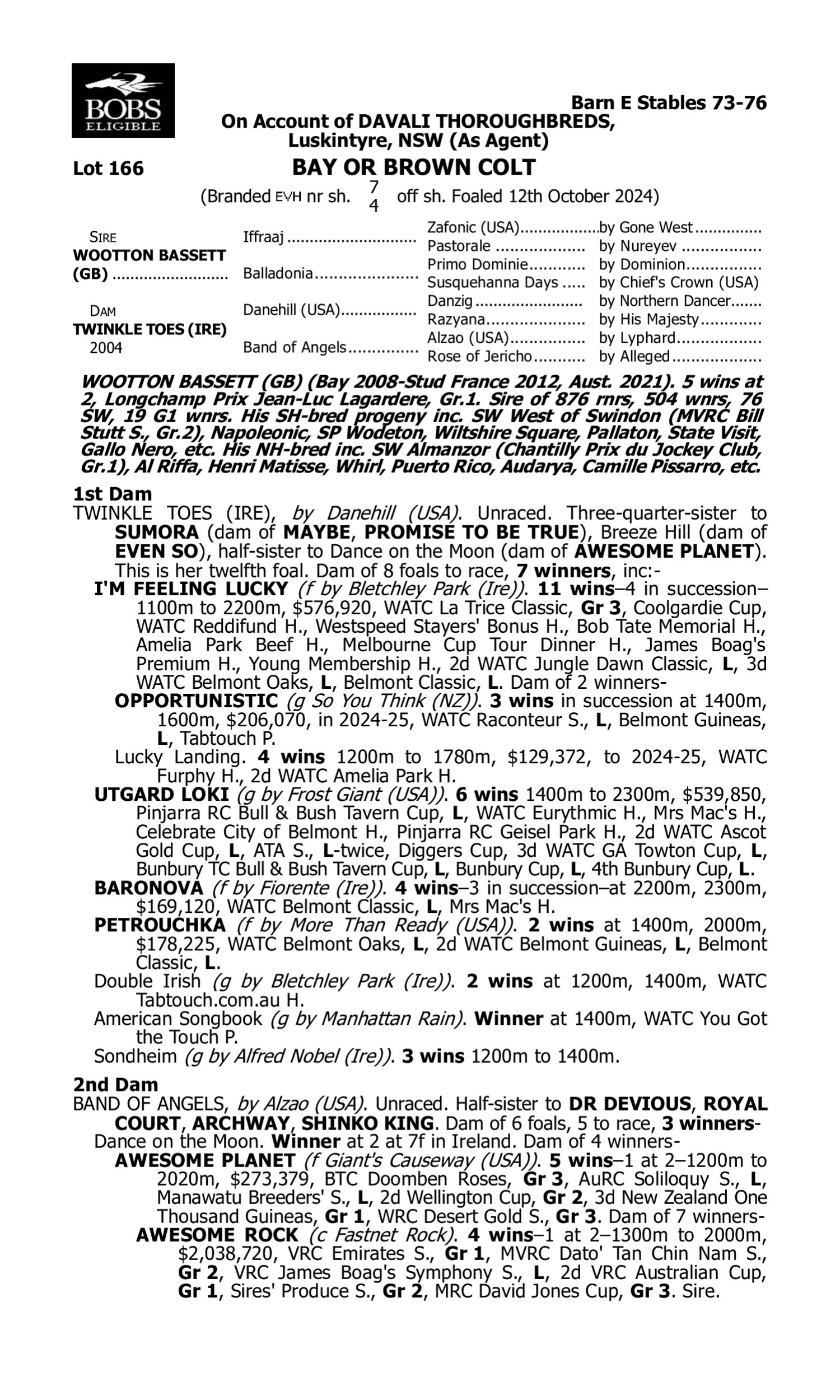 Pedigree for Lot 166 Wootton Bassett (GB) - Twinkle Toes (IRE)