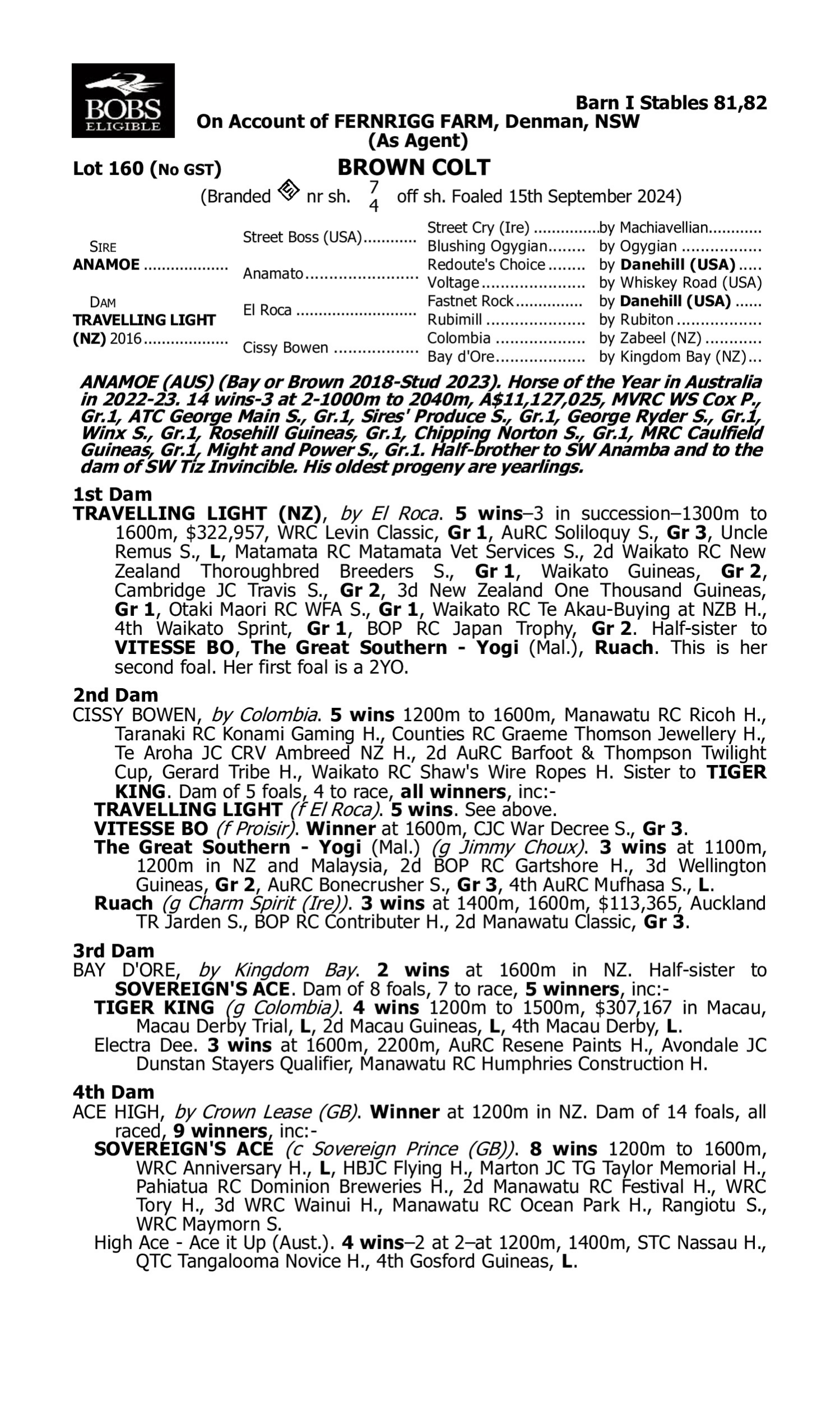 Pedigree for Lot 160 Anamoe - Travelling Light (NZ)