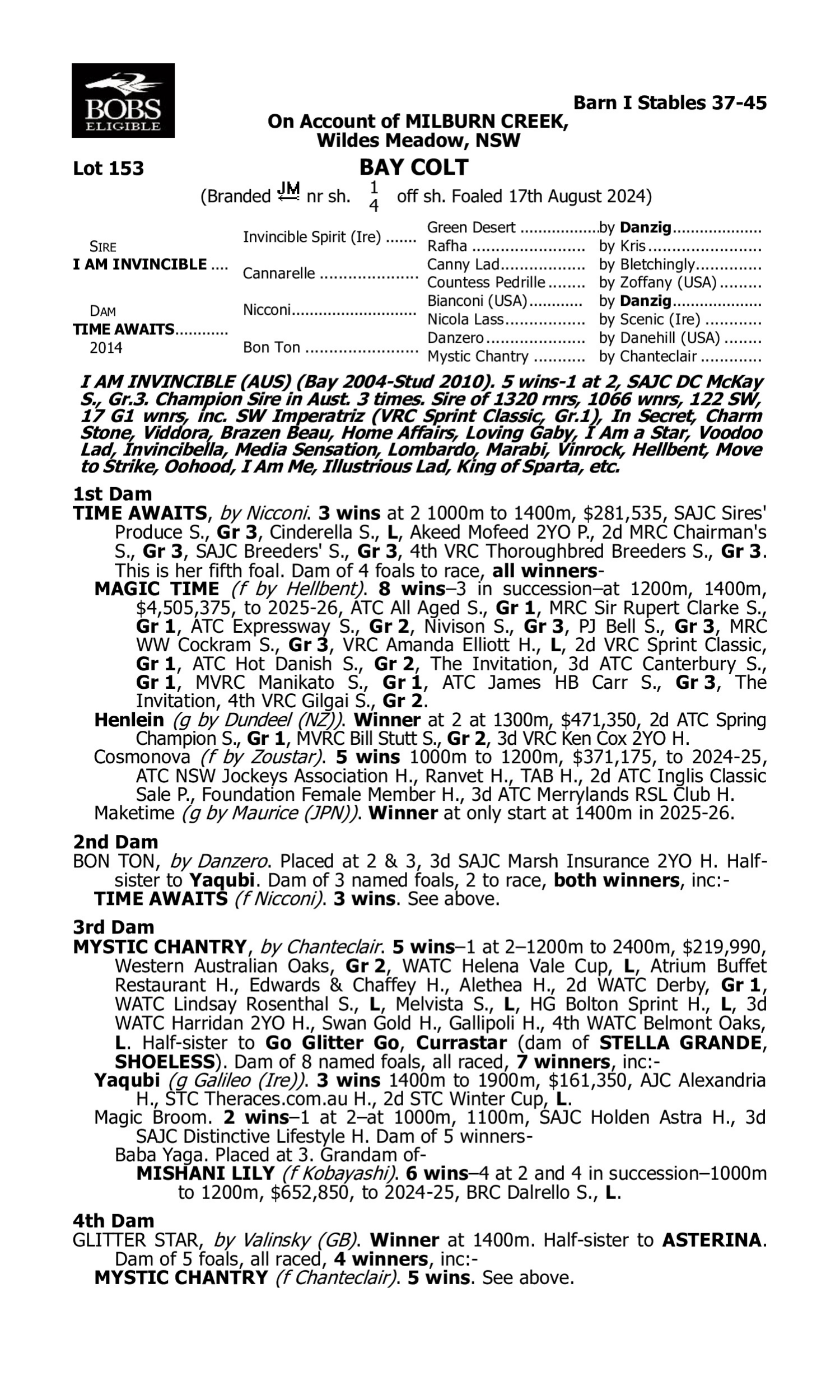Pedigree for Lot 153 I Am Invincible - Time Awaits
