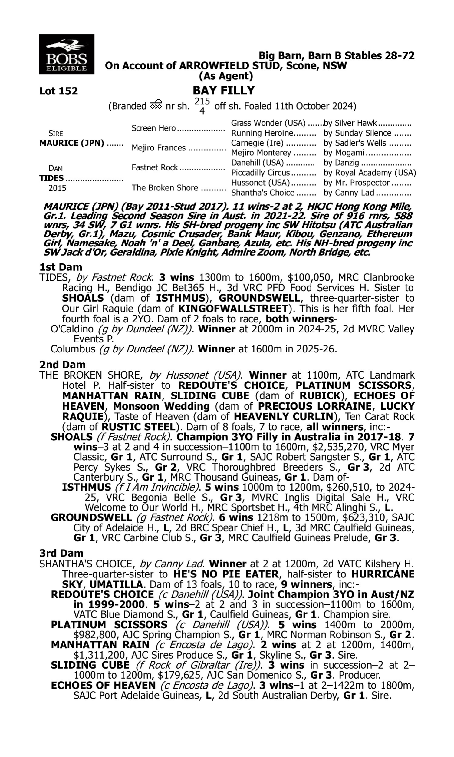 Pedigree for Lot 152 Maurice (JPN) - Tides