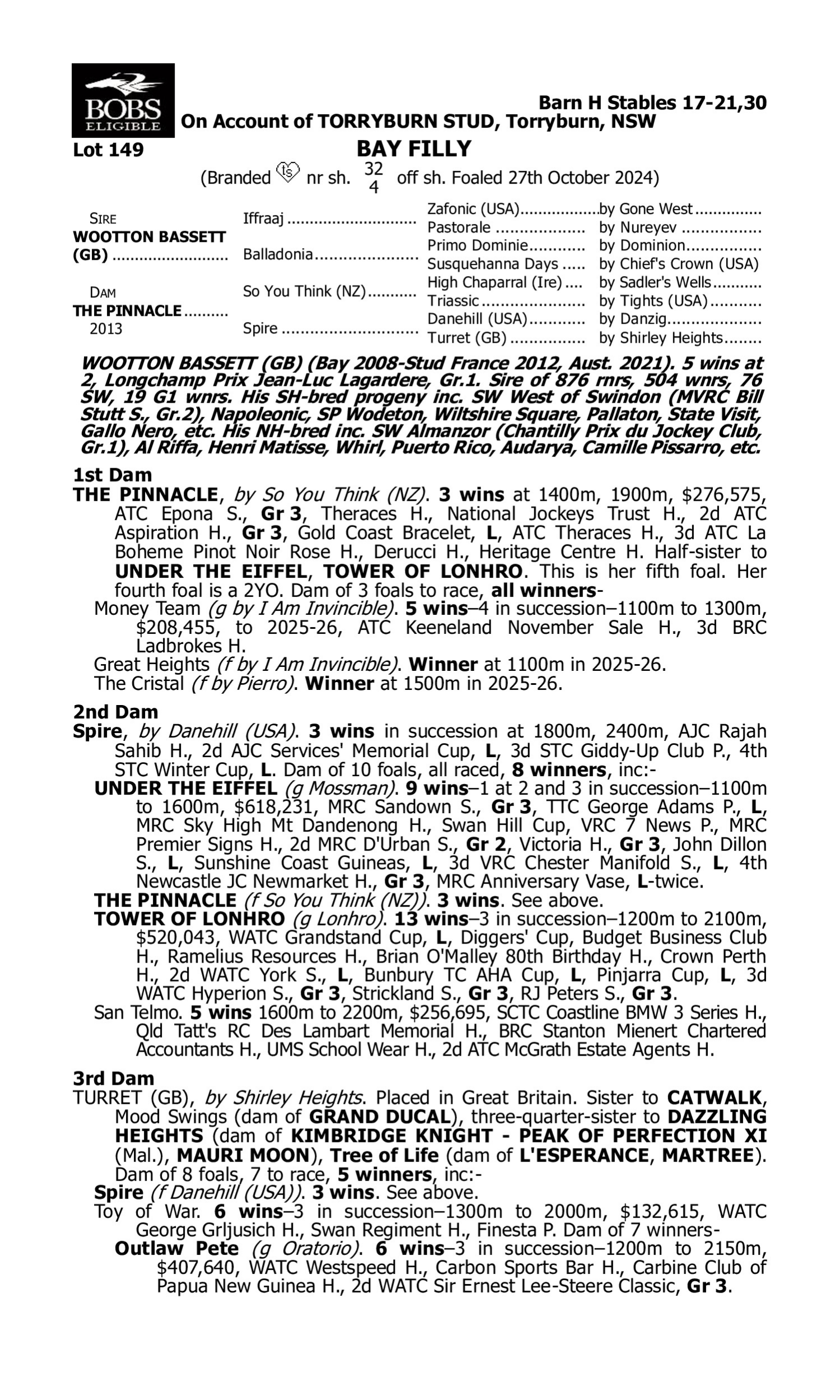 Pedigree for Lot 149 Wootton Bassett (GB) - The Pinnacle