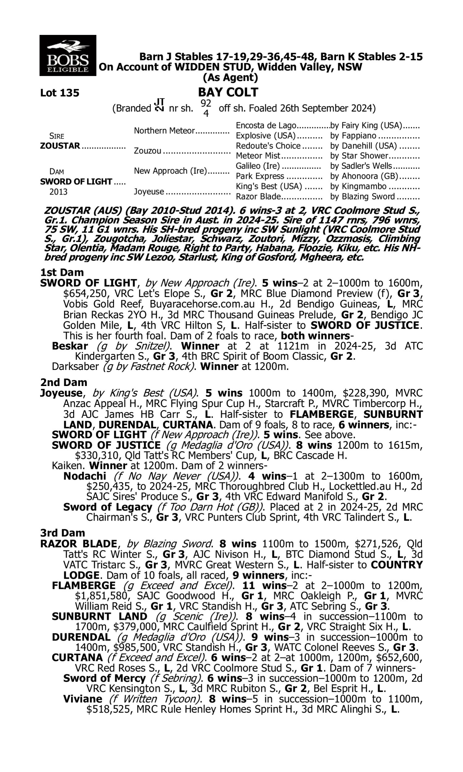Pedigree for Lot 135 Zoustar - Sword of Light