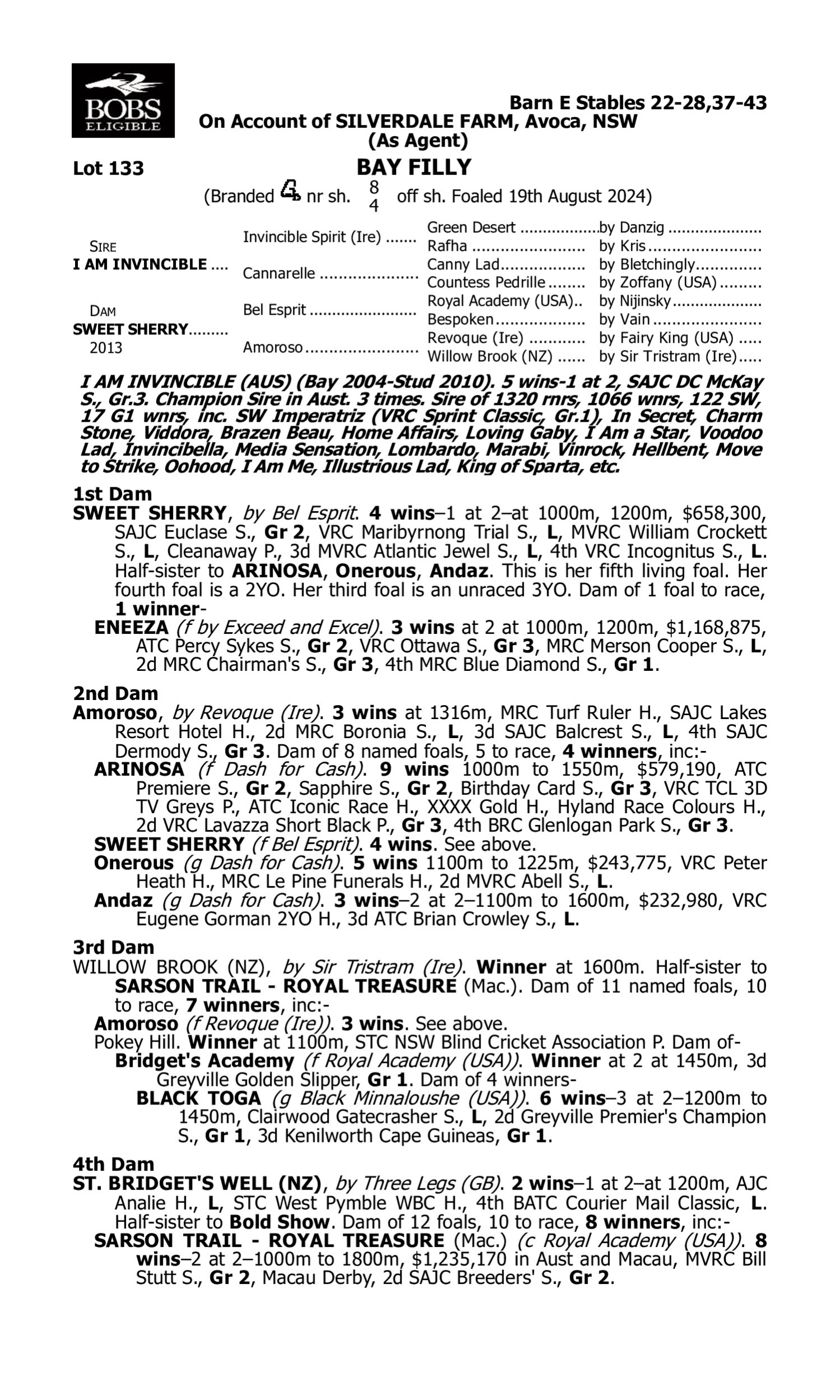 Pedigree for Lot 133 I Am Invincible - Sweet Sherry