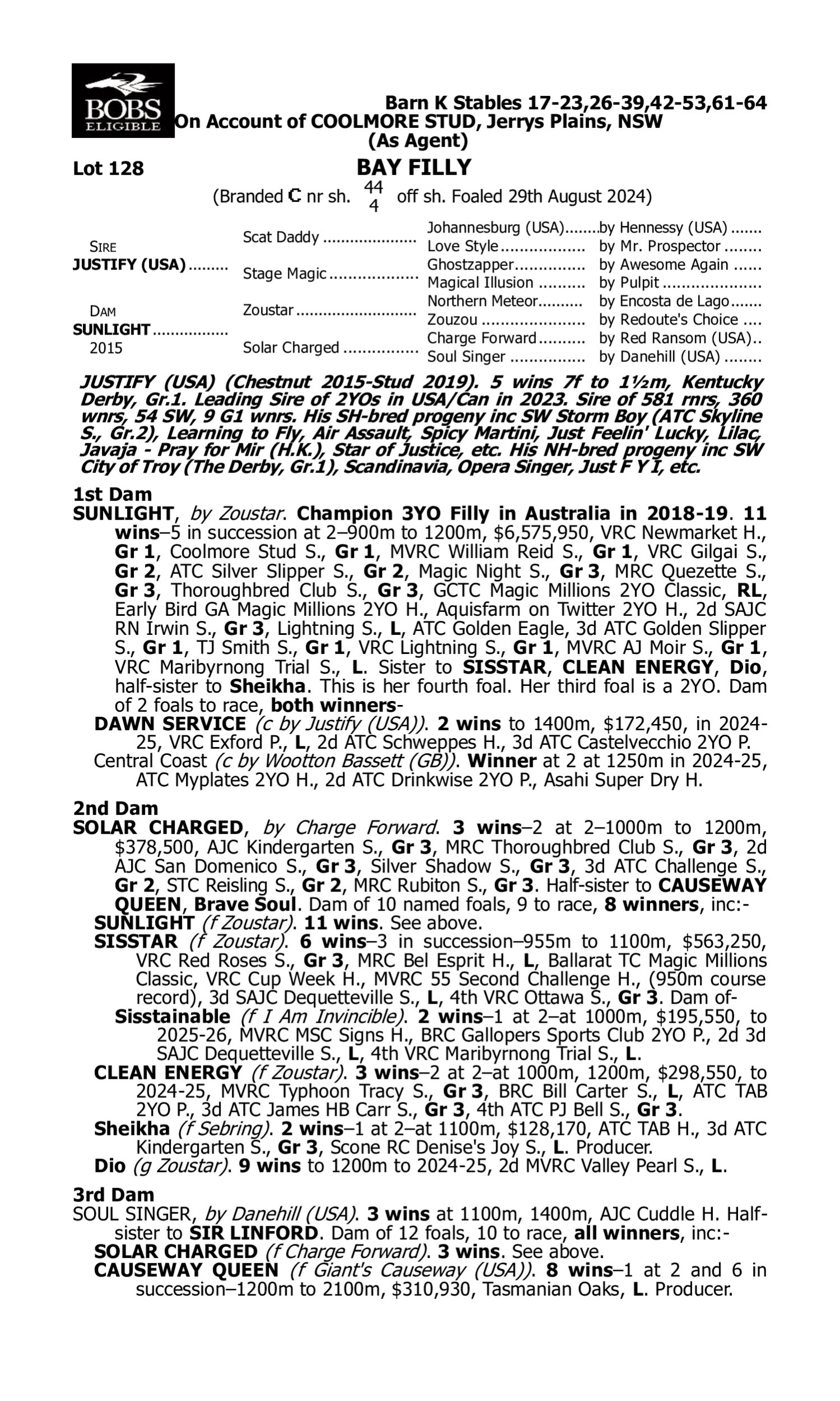 Pedigree for Lot 128 Justify (USA) - Sunlight