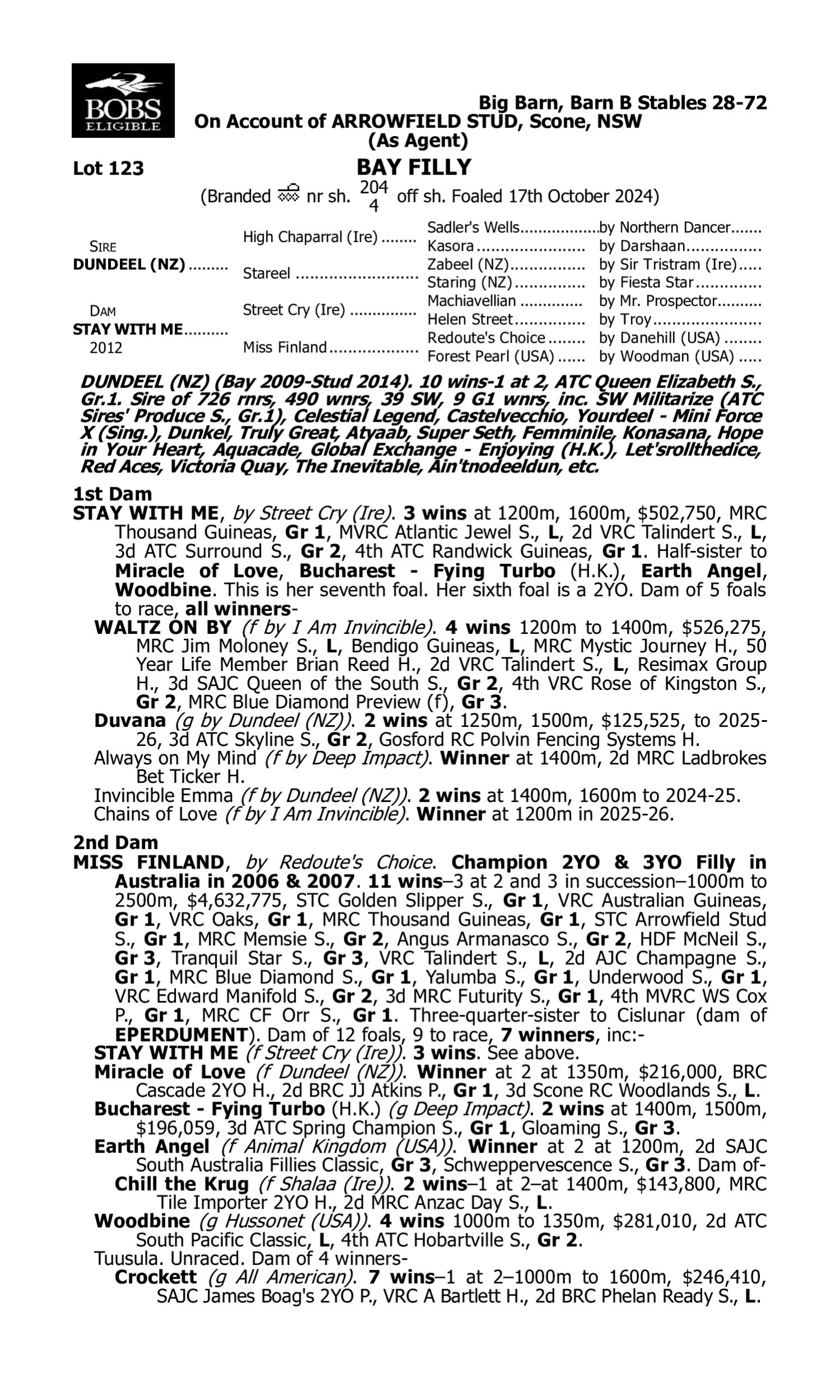 Pedigree for Lot 123 Dundeel (NZ) - Stay With Me