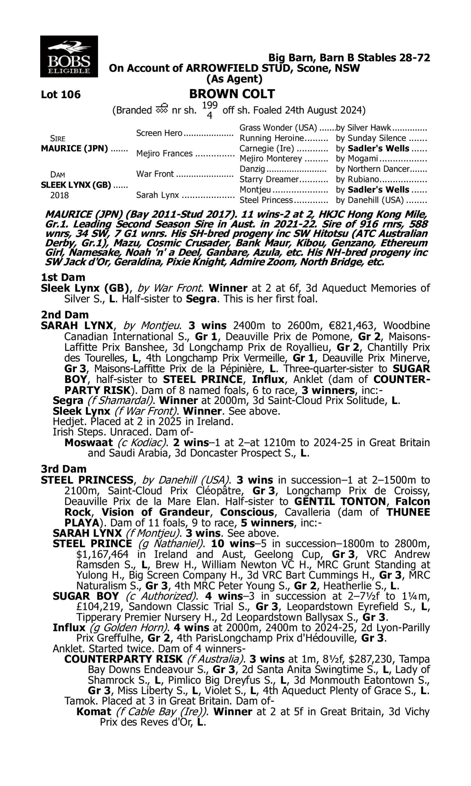 Pedigree for Lot 106 Maurice (JPN) - Sleek Lynx (GB)