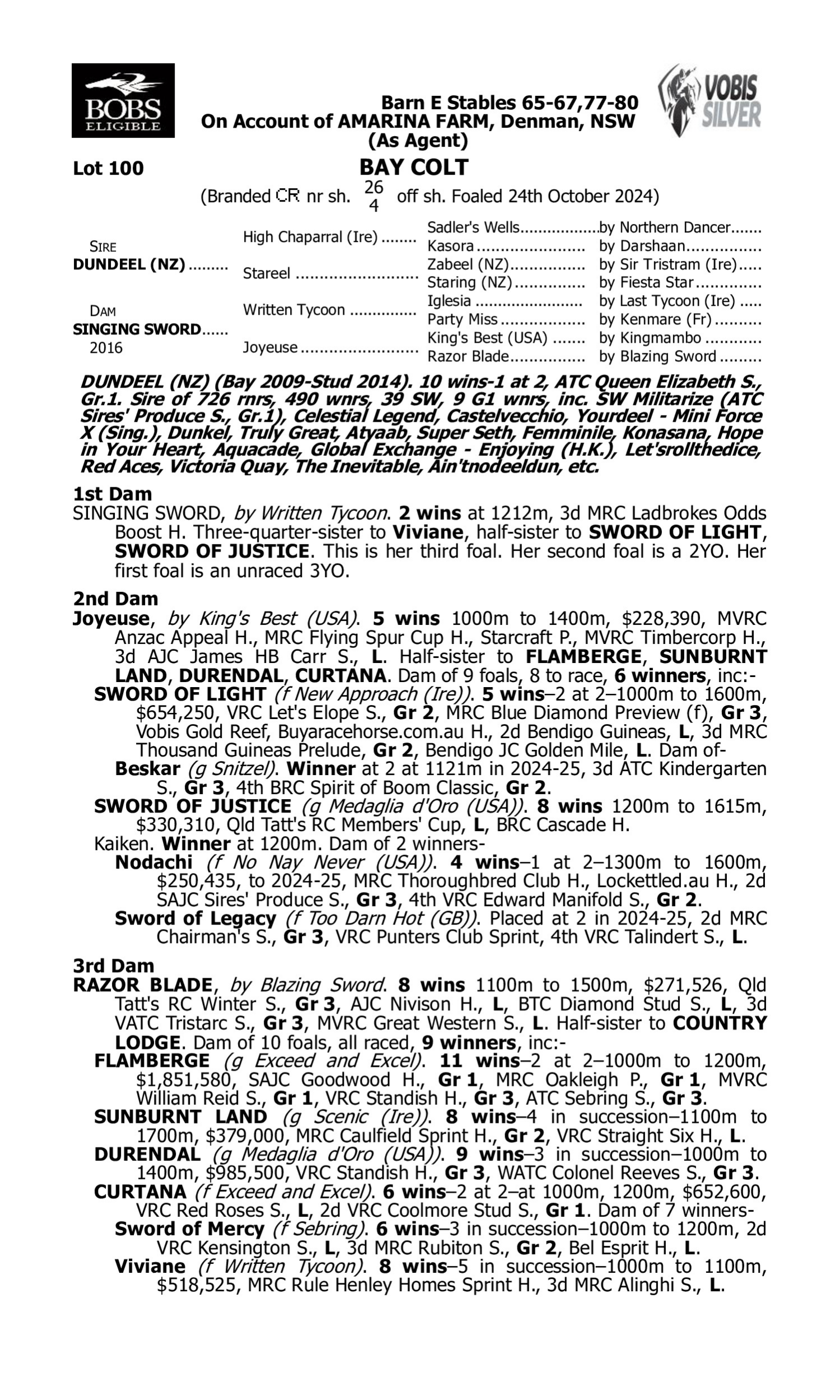 Pedigree for Lot 100 Dundeel (NZ) - Singing Sword