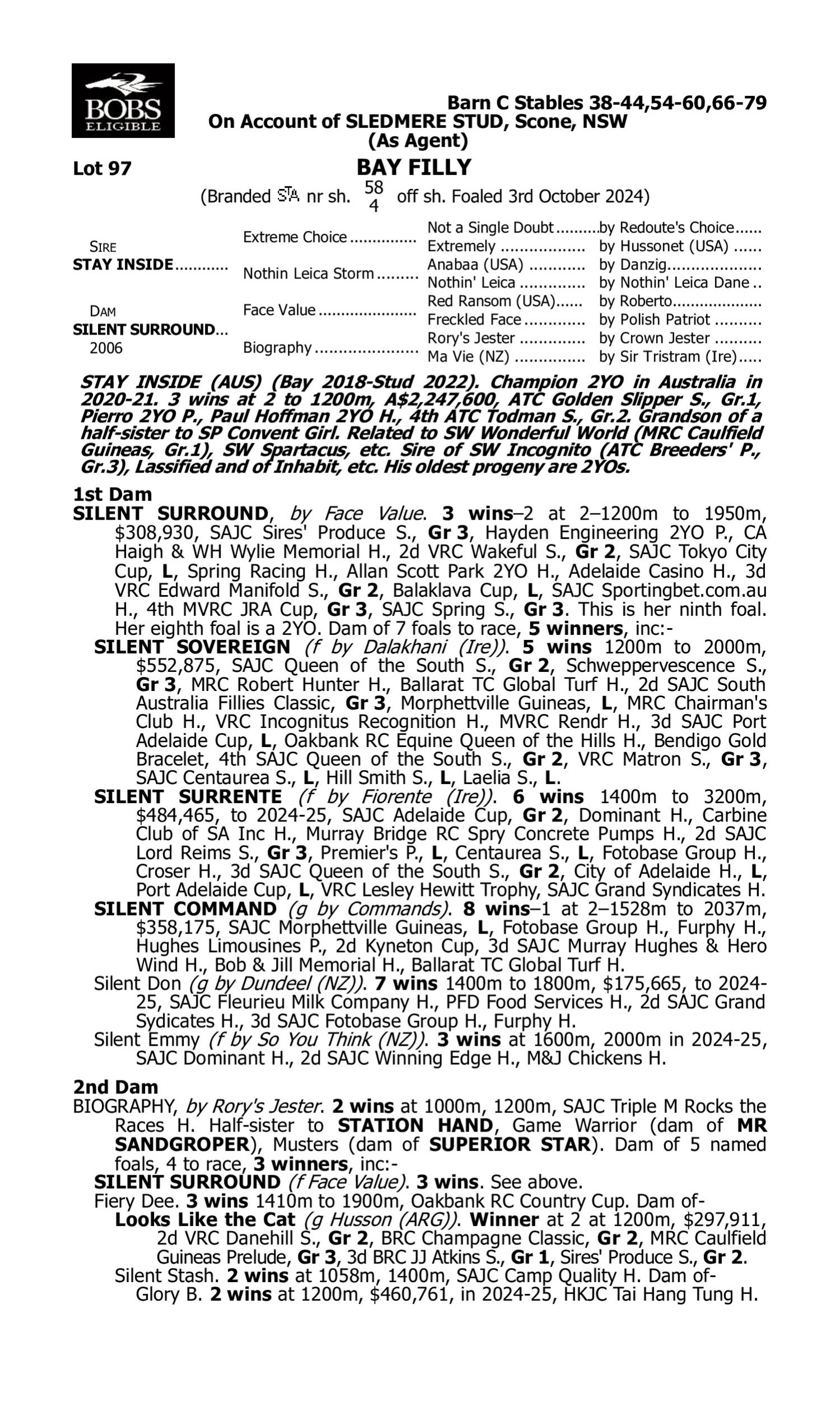 Pedigree for Lot 97 Stay Inside - Silent Surround