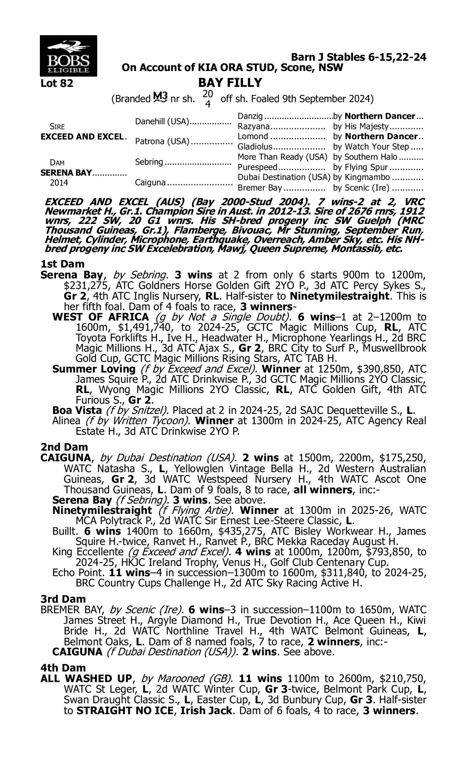 Pedigree for Lot 82 Exceed and Excel - Serena Bay