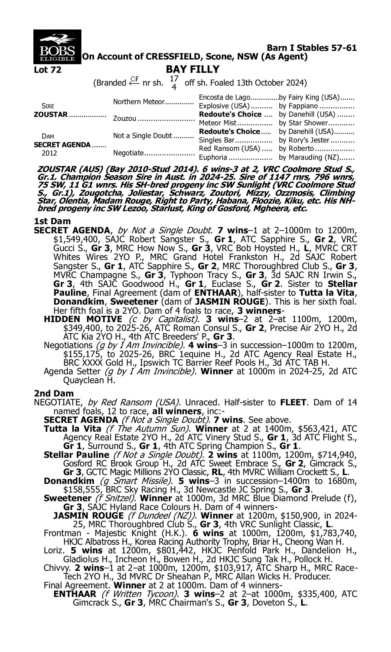 Pedigree for Lot 72 Zoustar - Secret Agenda