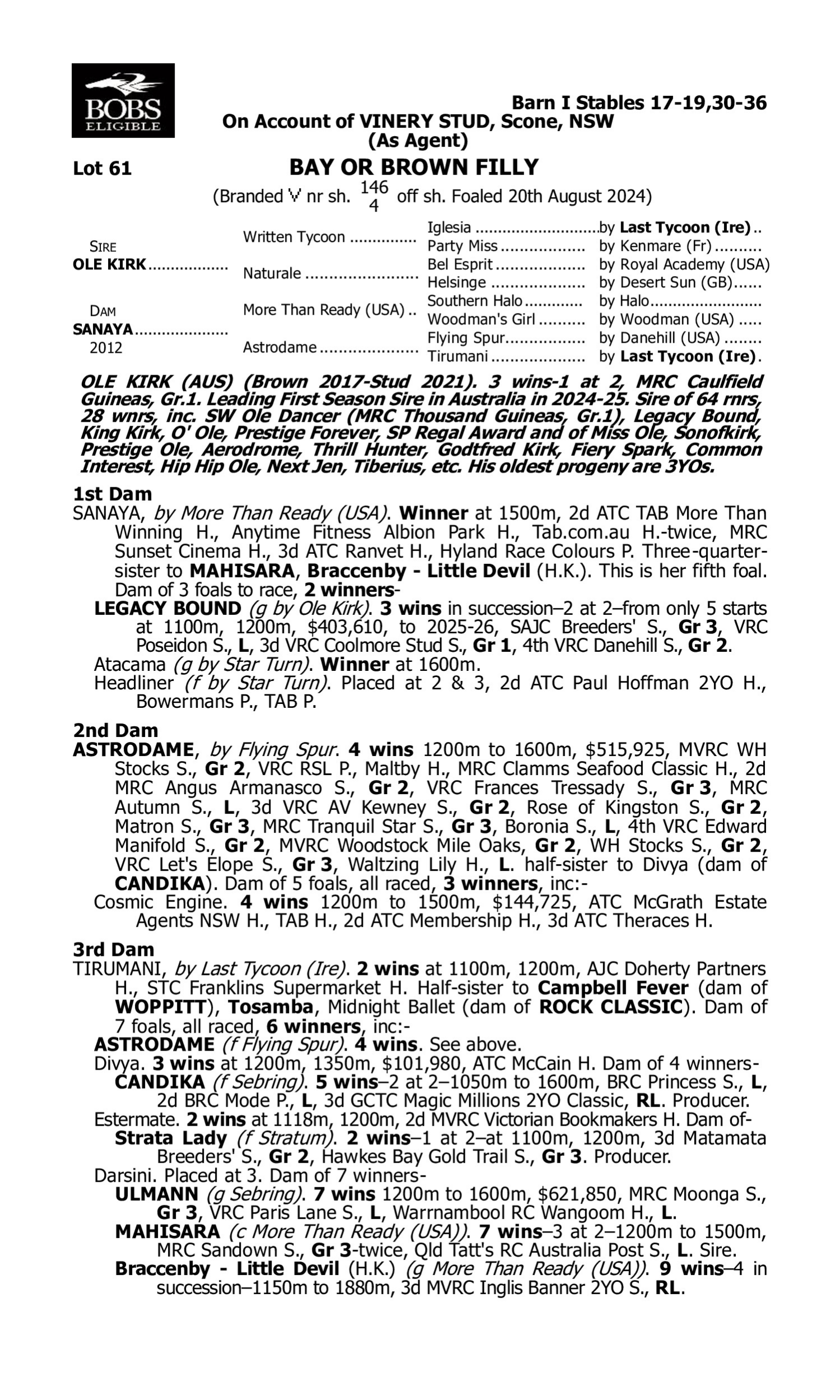 Pedigree for Lot 61 Ole Kirk - Sanaya