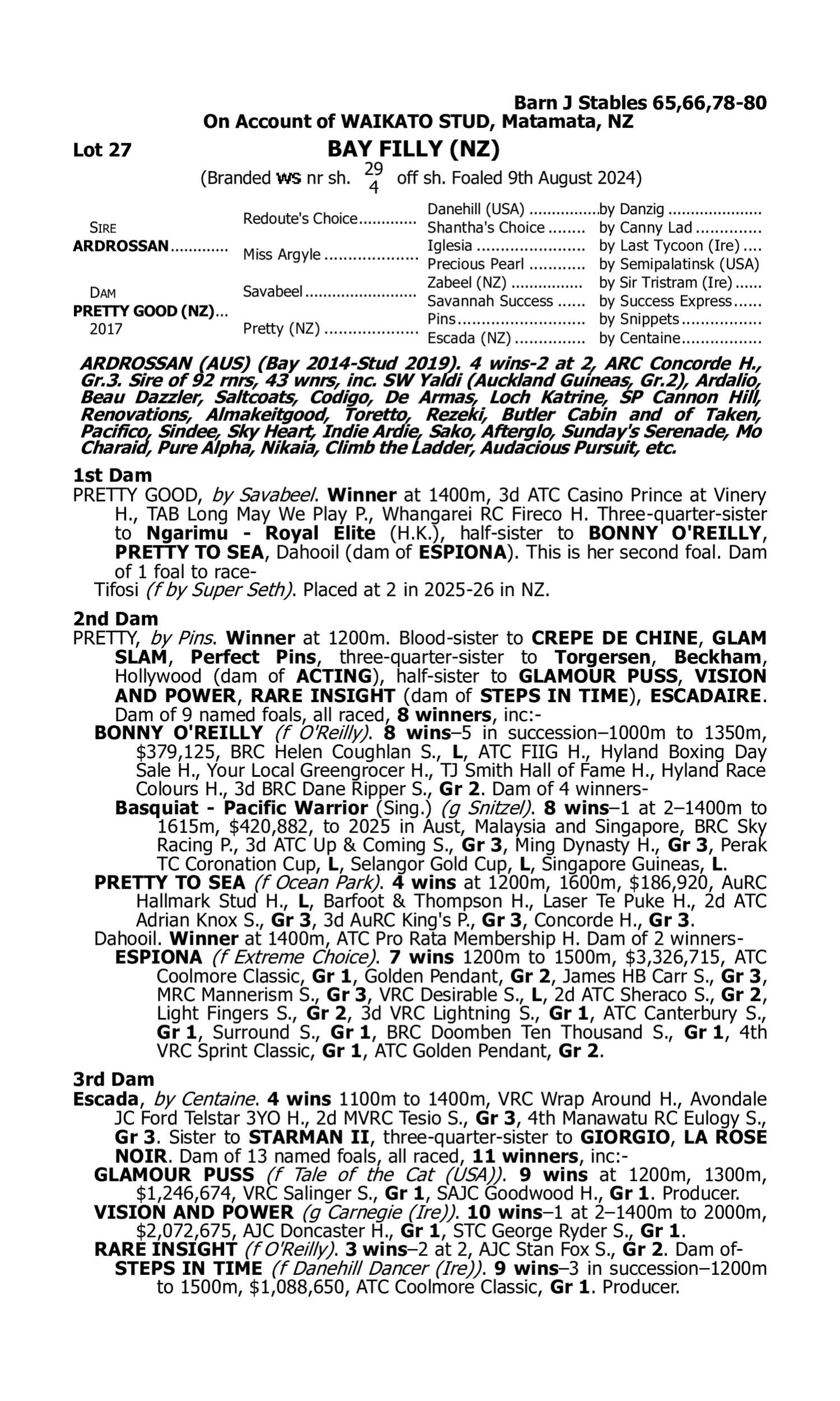 Pedigree for Lot 27 Ardrossan - Pretty Good (NZ)