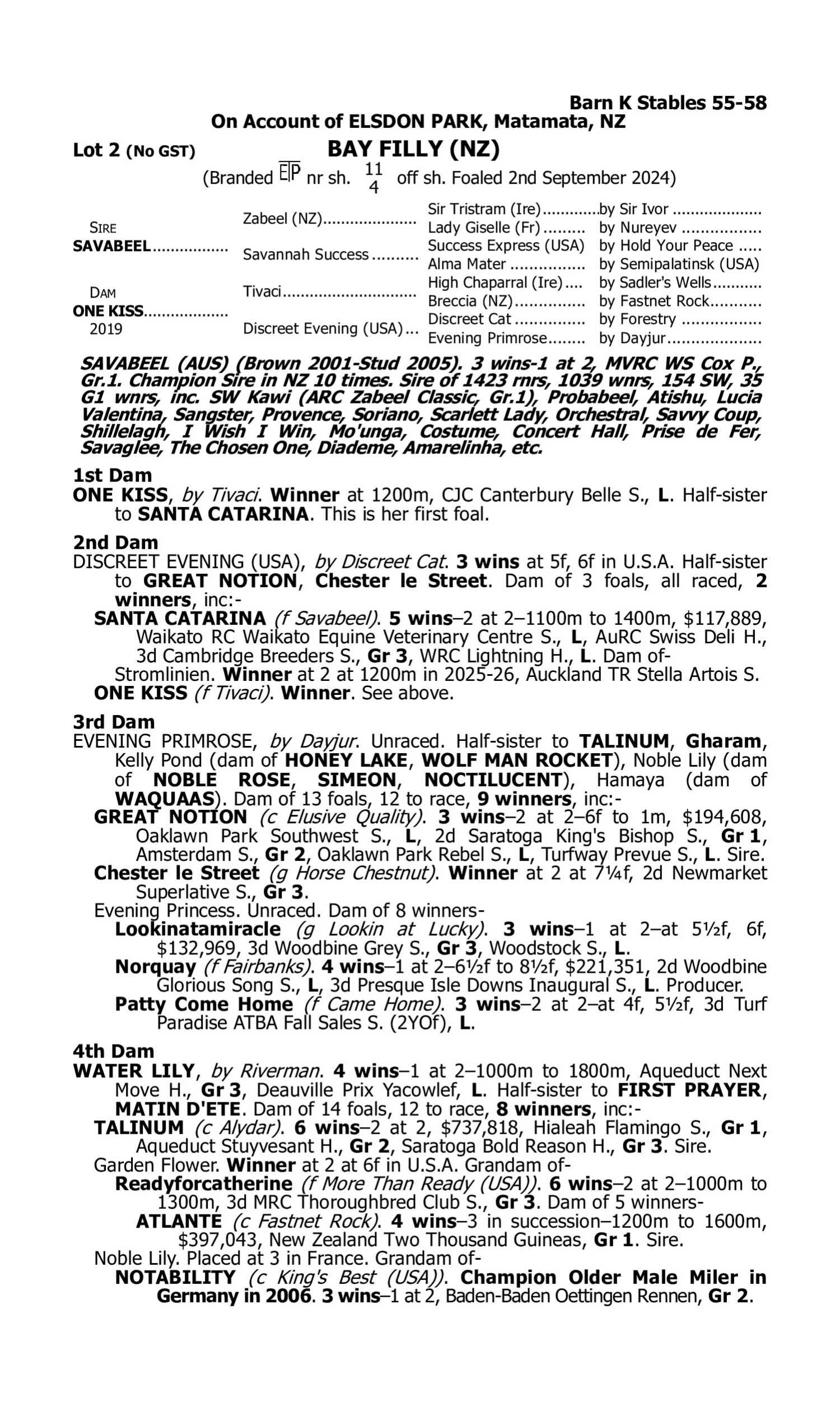 Pedigree for Lot 2 Savabeel - One Kiss (NZ)
