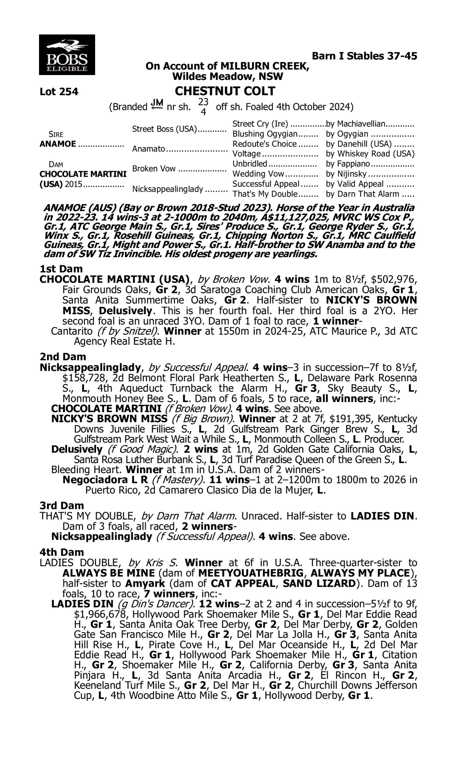 Pedigree for Lot 254 Anamoe - Chocolate Martini (USA)