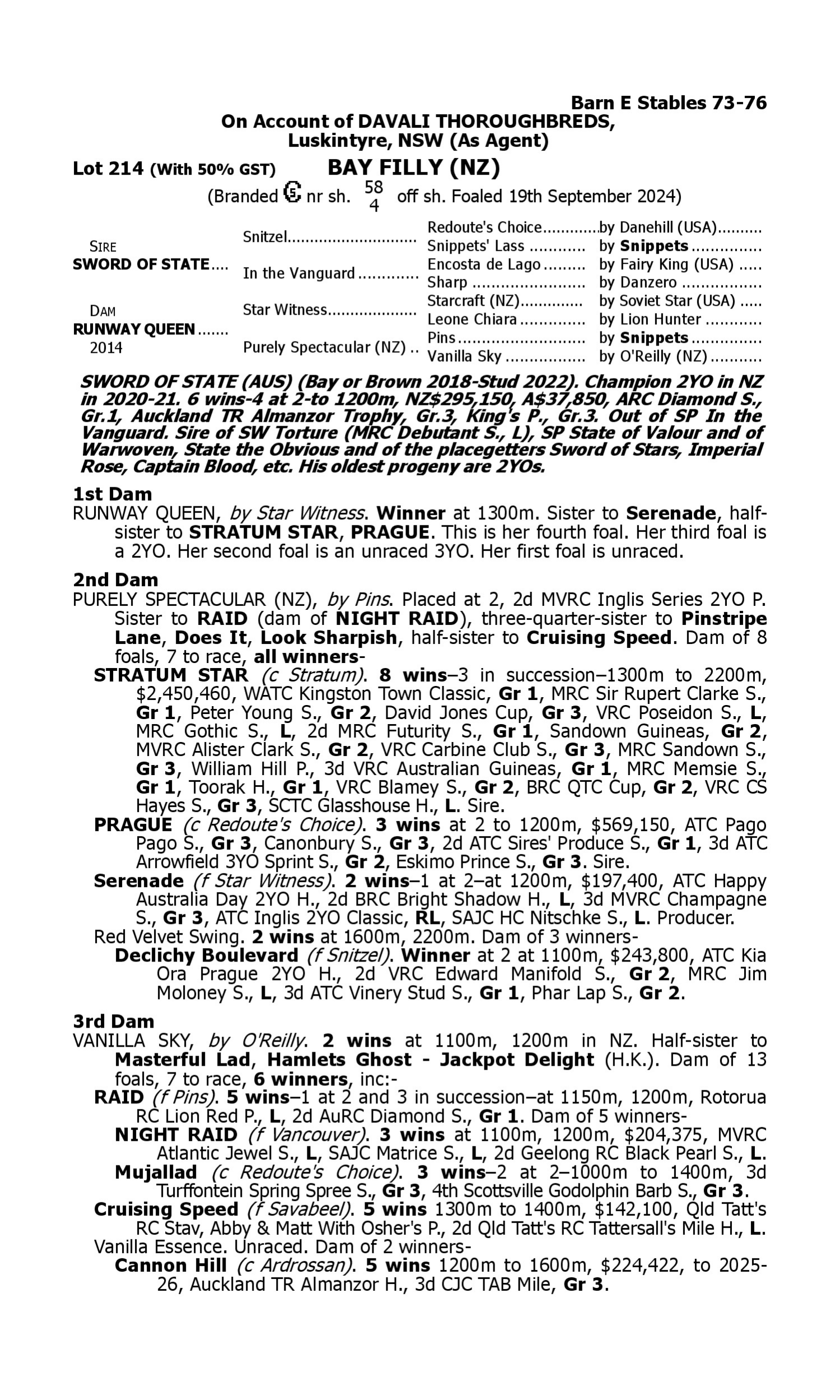 Pedigree for Lot 214 Sword of State - Runway Queen