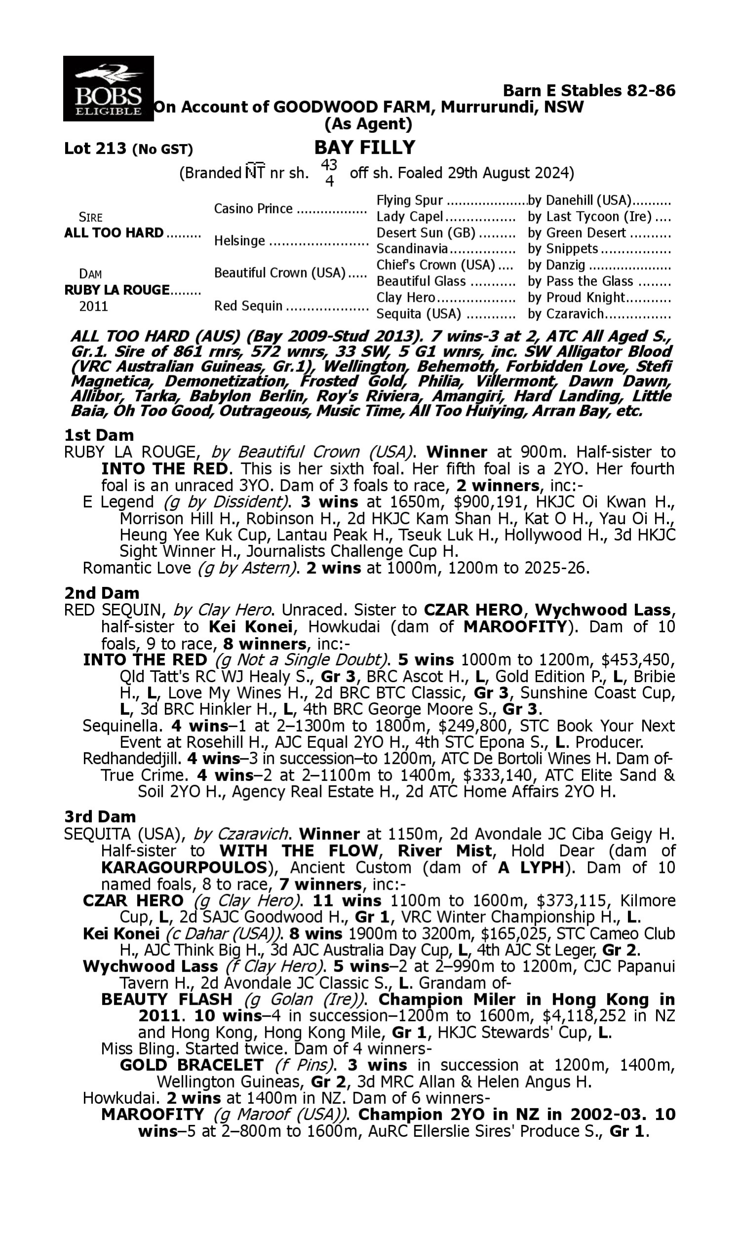 Pedigree for Lot 213 All Too Hard - Ruby la Rouge