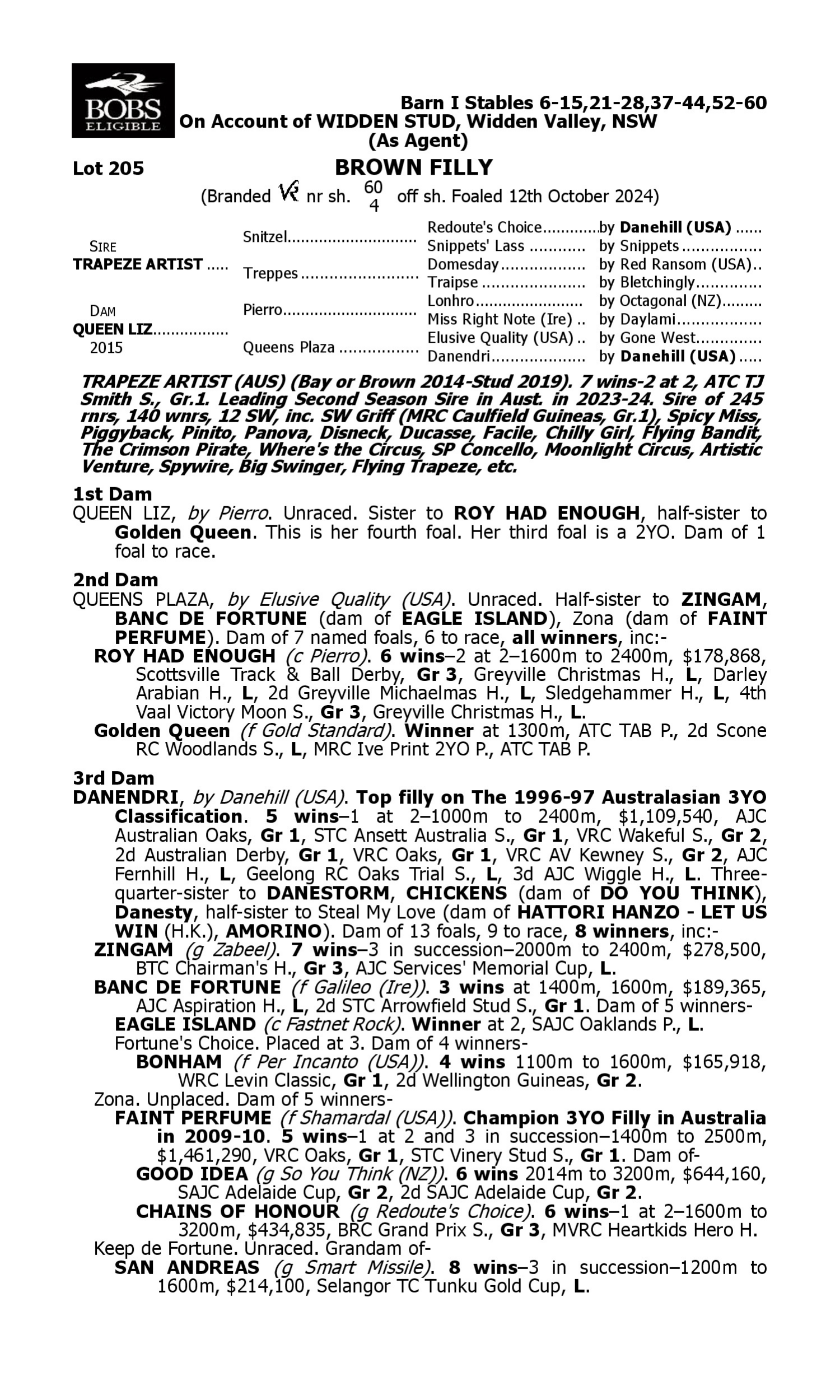 Pedigree for Lot 205 Trapeze Artist - Queen Liz