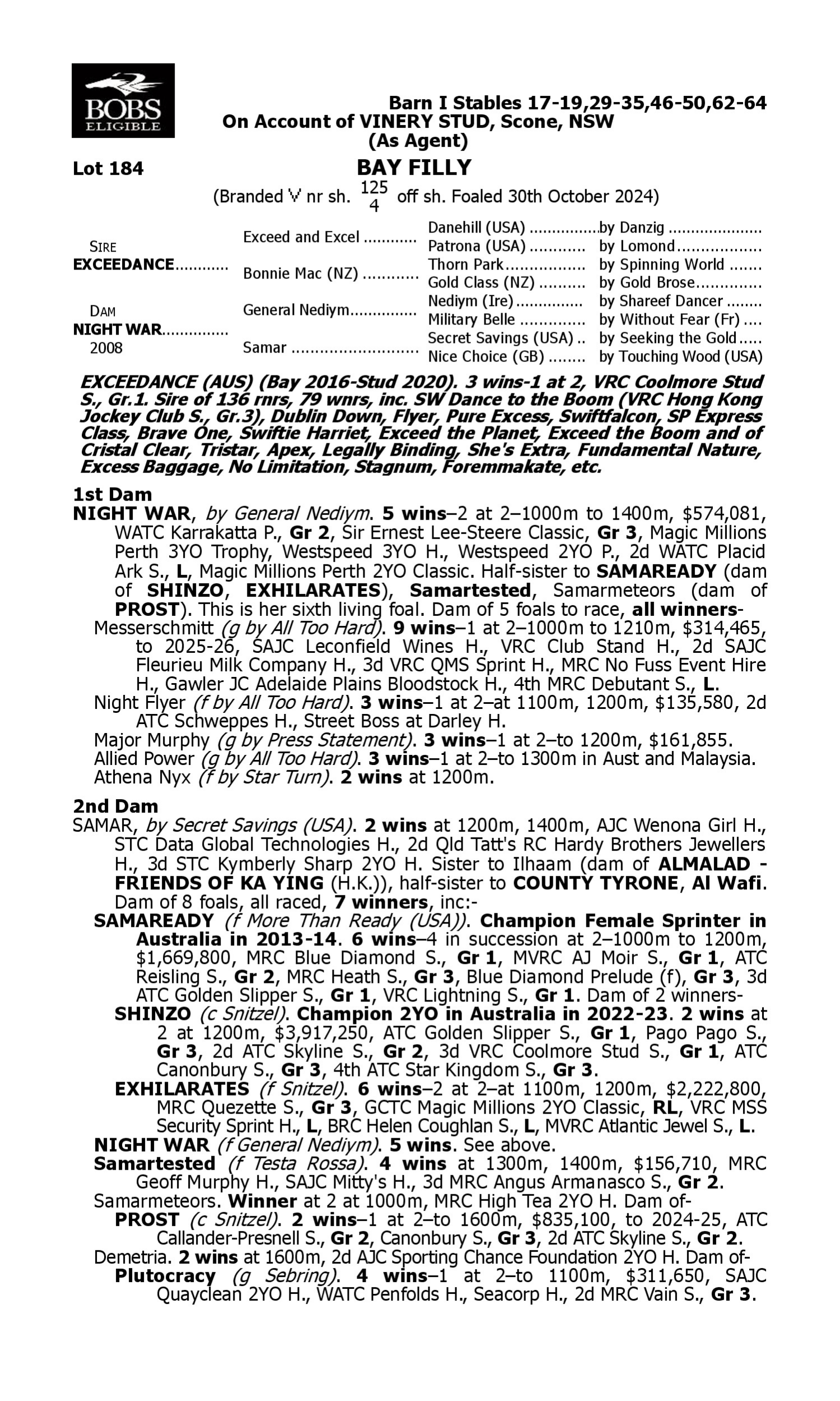 Pedigree for Lot 184 Exceedance - Night War