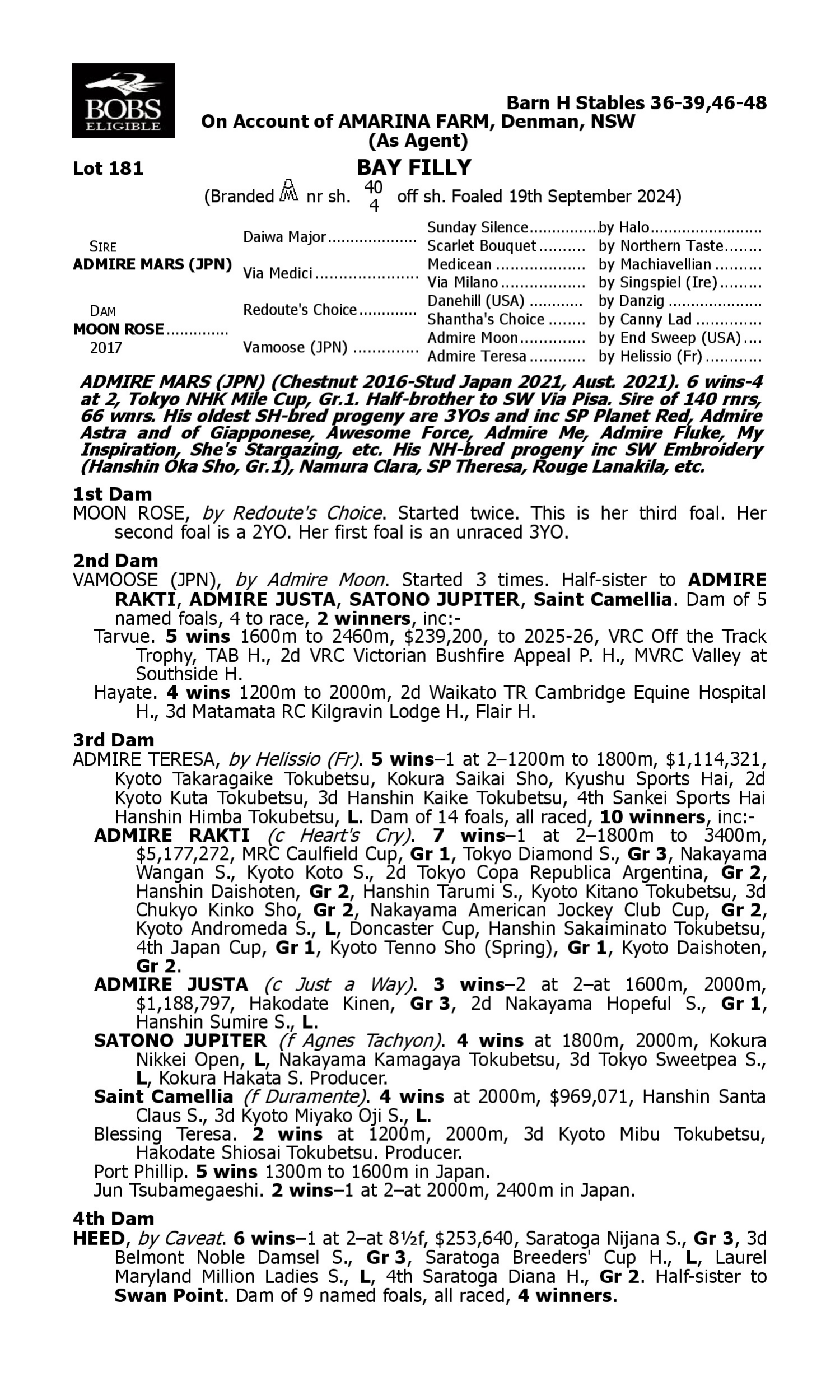 Pedigree for Lot 181 Admire Mars (JPN) - Moon Rose