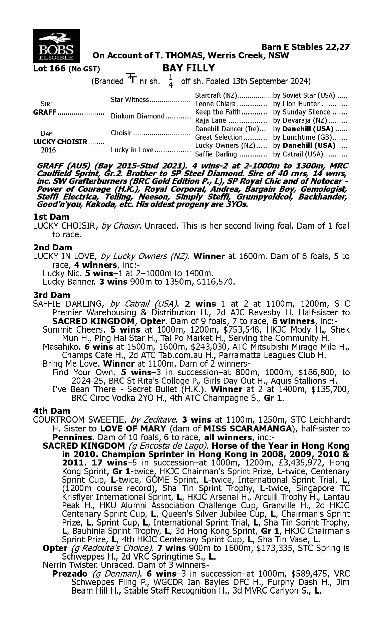 Pedigree for Lot 166 Graff - Lucky Choisir