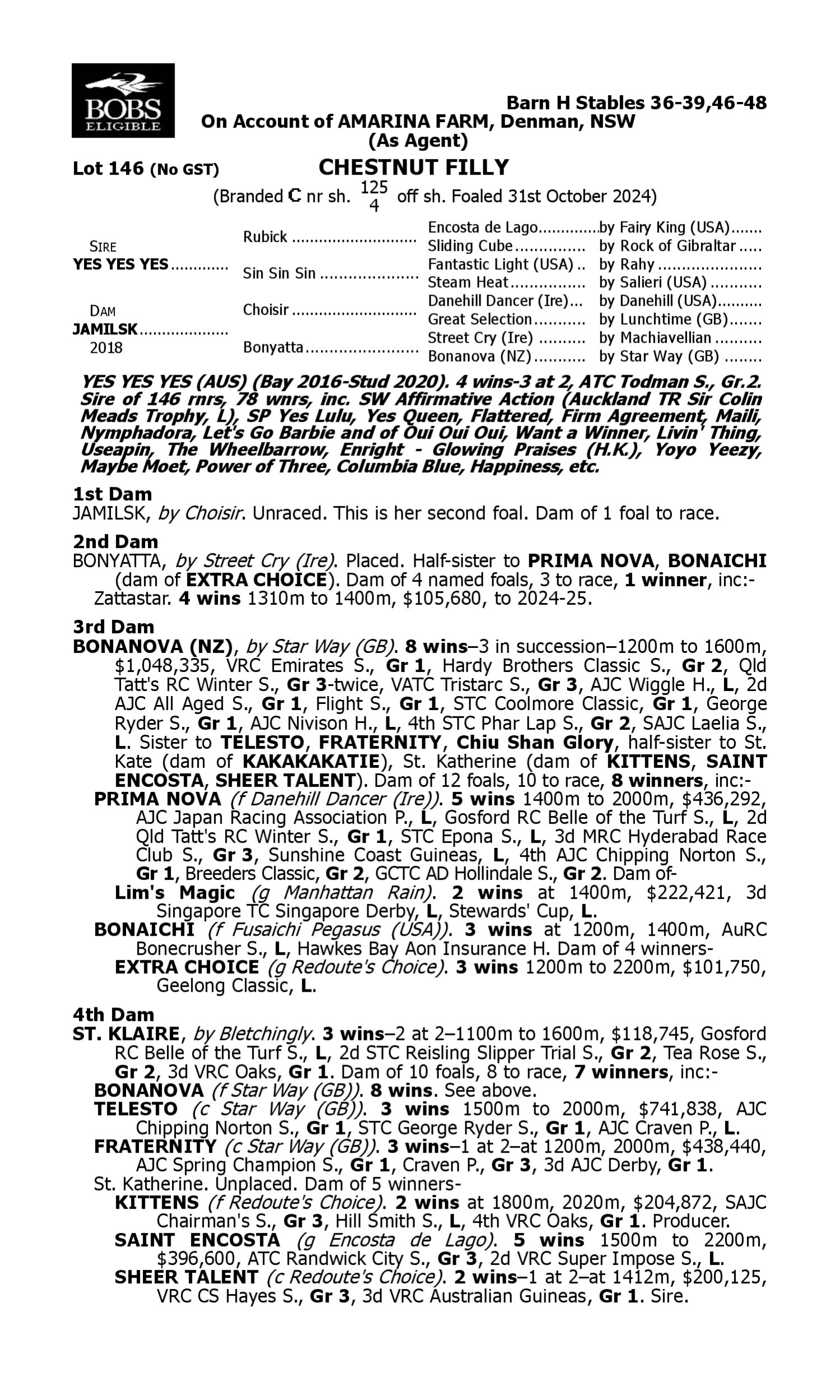 Pedigree for Lot 146 Yes Yes Yes - Jamilsk