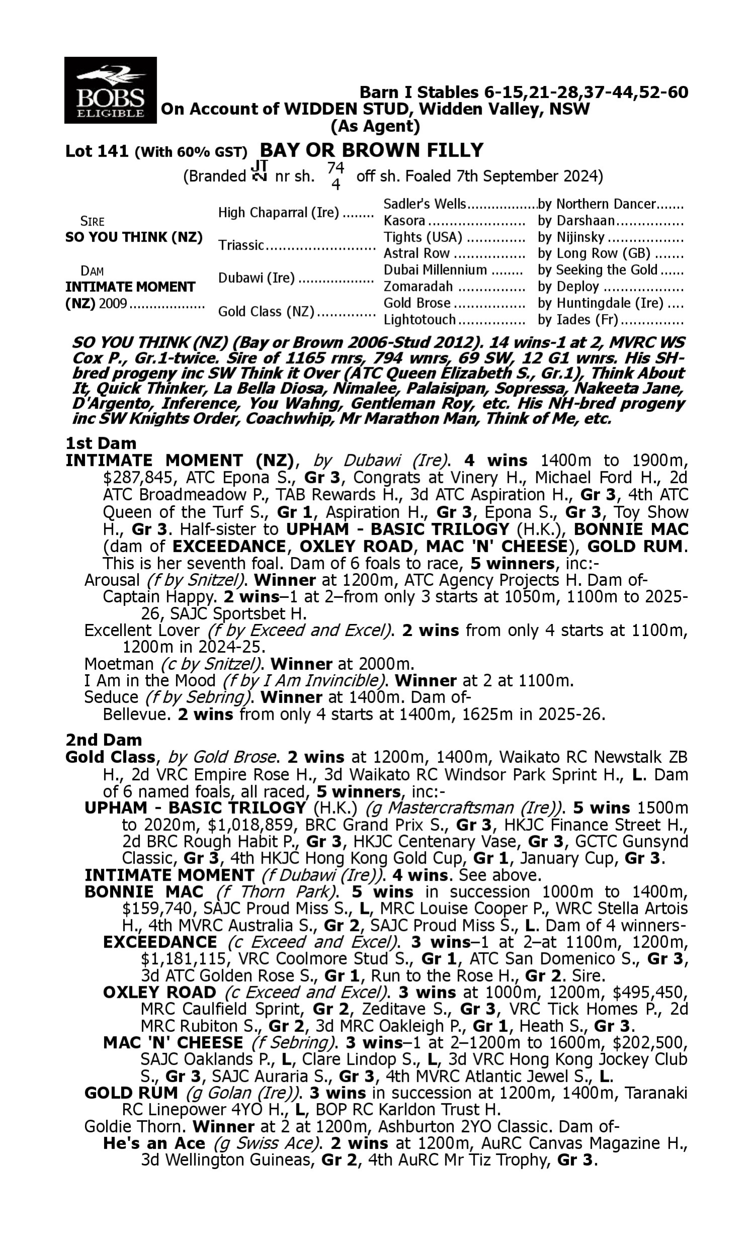 Pedigree for Lot 141 So You Think (NZ) - Intimate Moment (NZ)