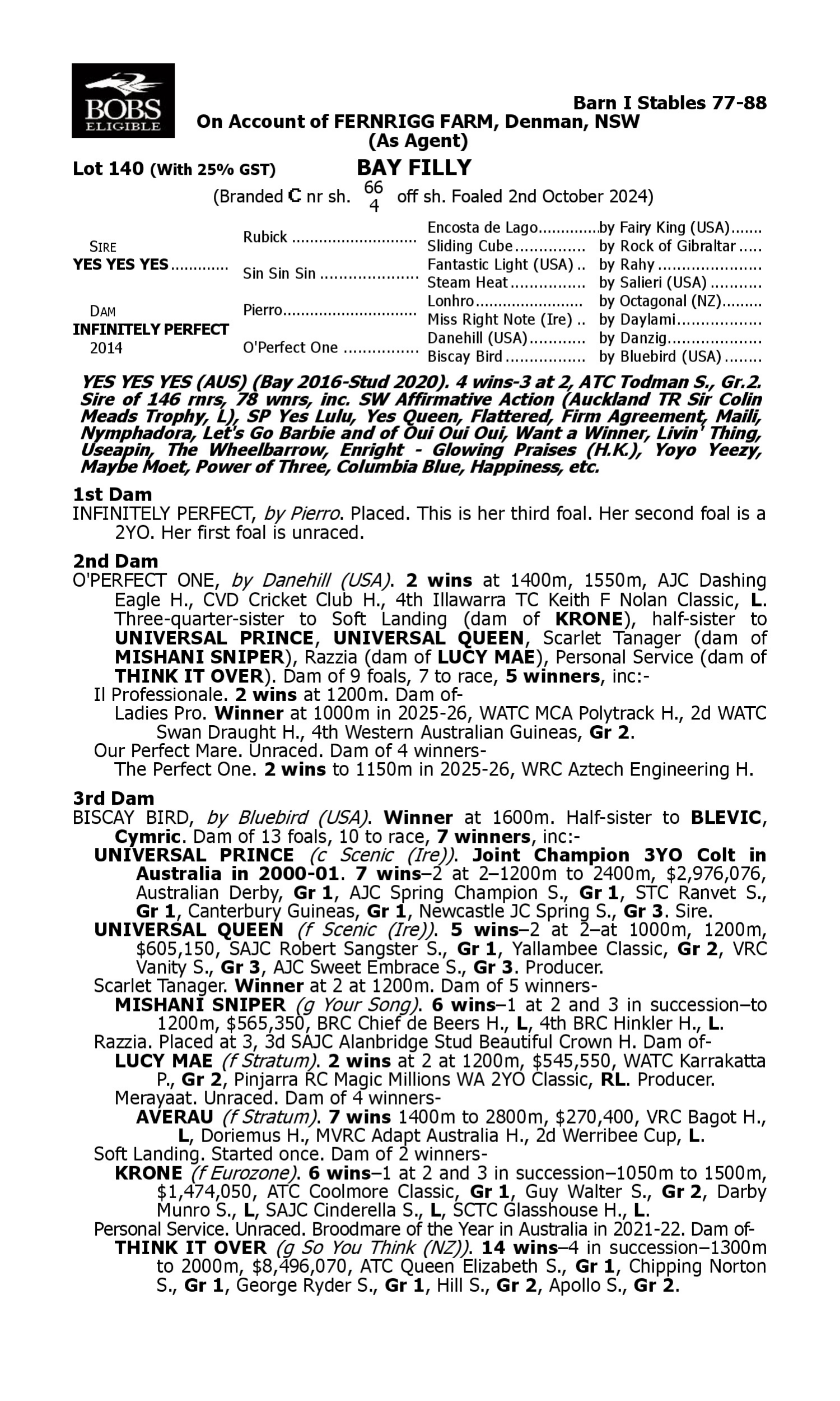 Pedigree for Lot 140 Yes Yes Yes - Infinitely Perfect
