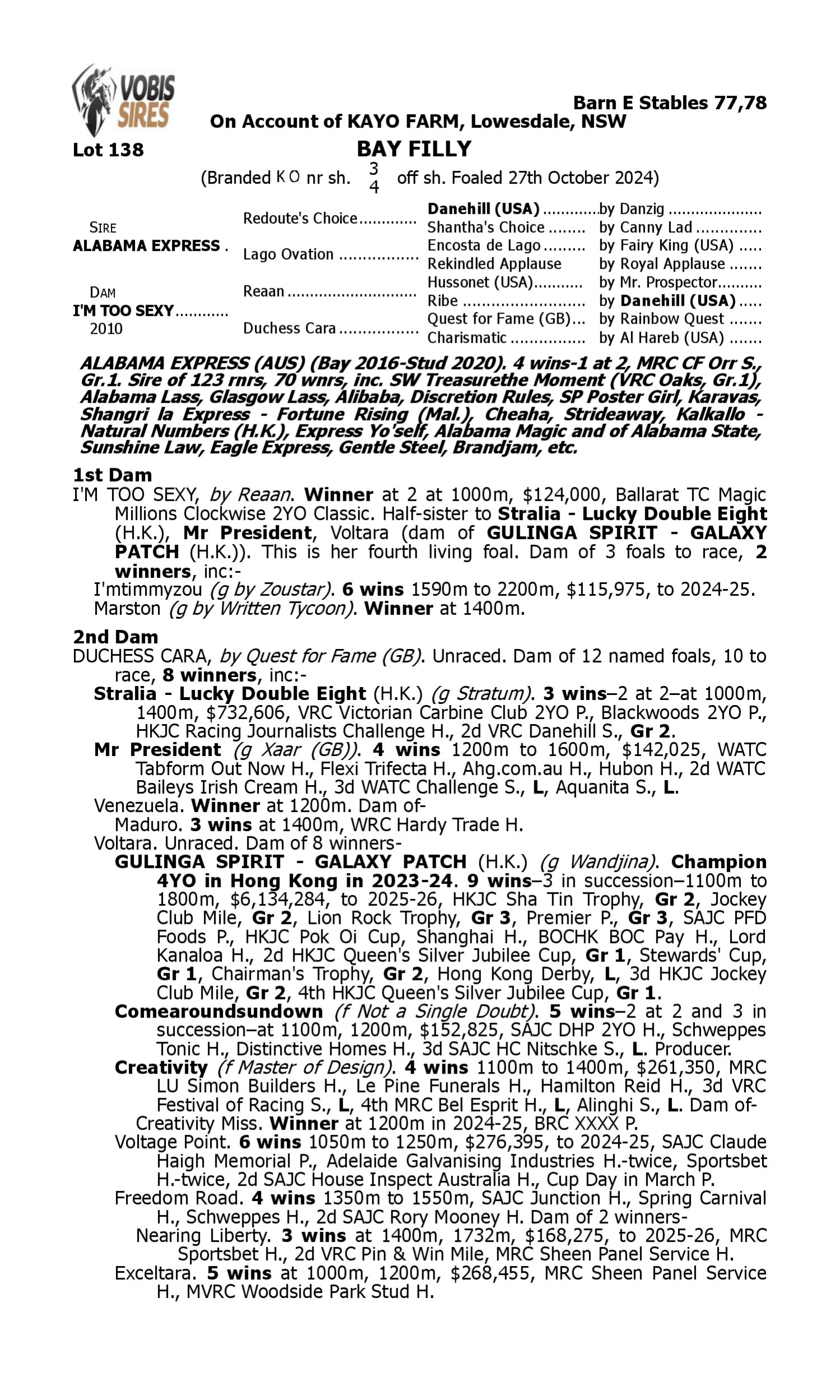 Pedigree for Lot 138 Alabama Express - I'm Too Sexy