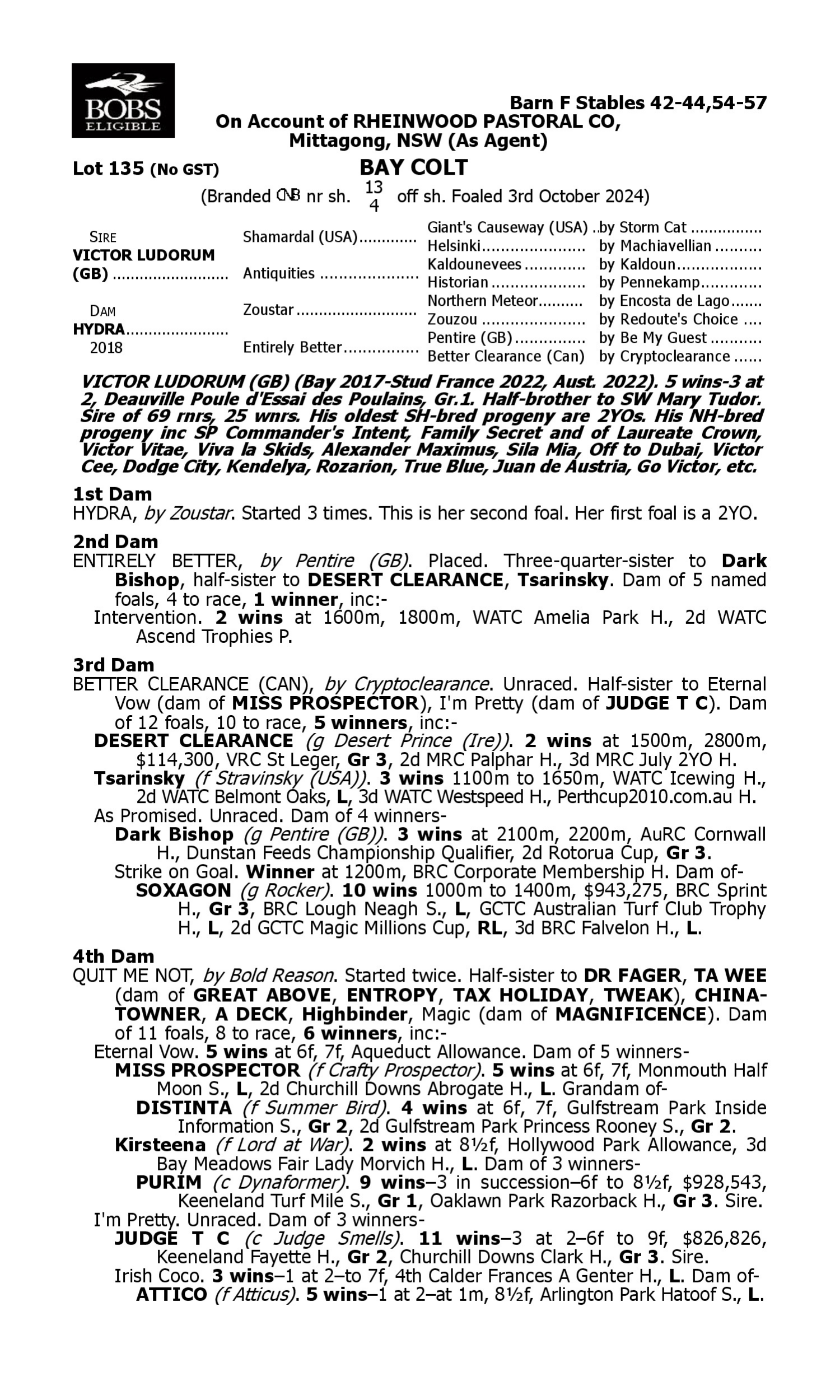 Pedigree for Lot 135 Victor Ludorum (GB) - Hydra