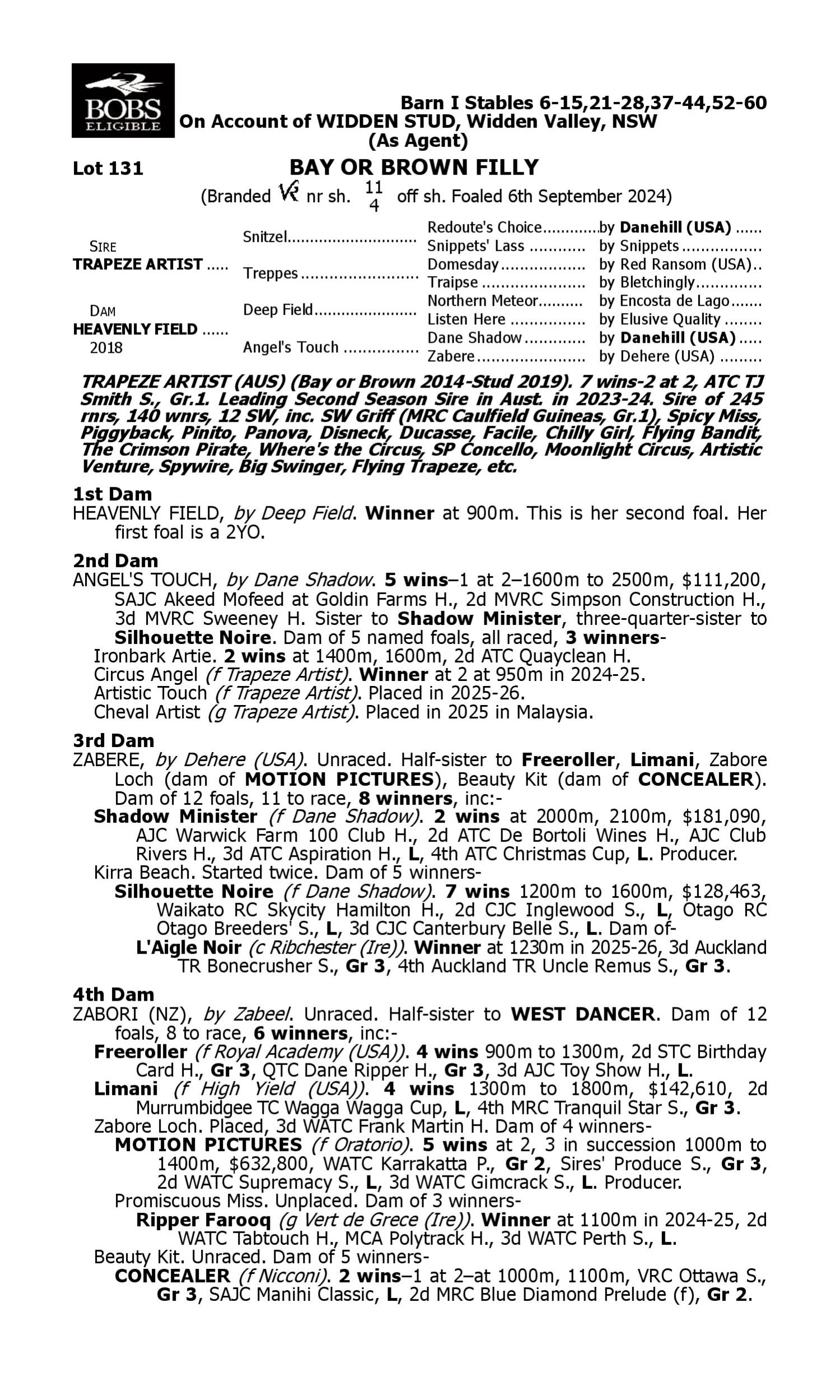 Pedigree for Lot 131 Trapeze Artist - Heavenly Field