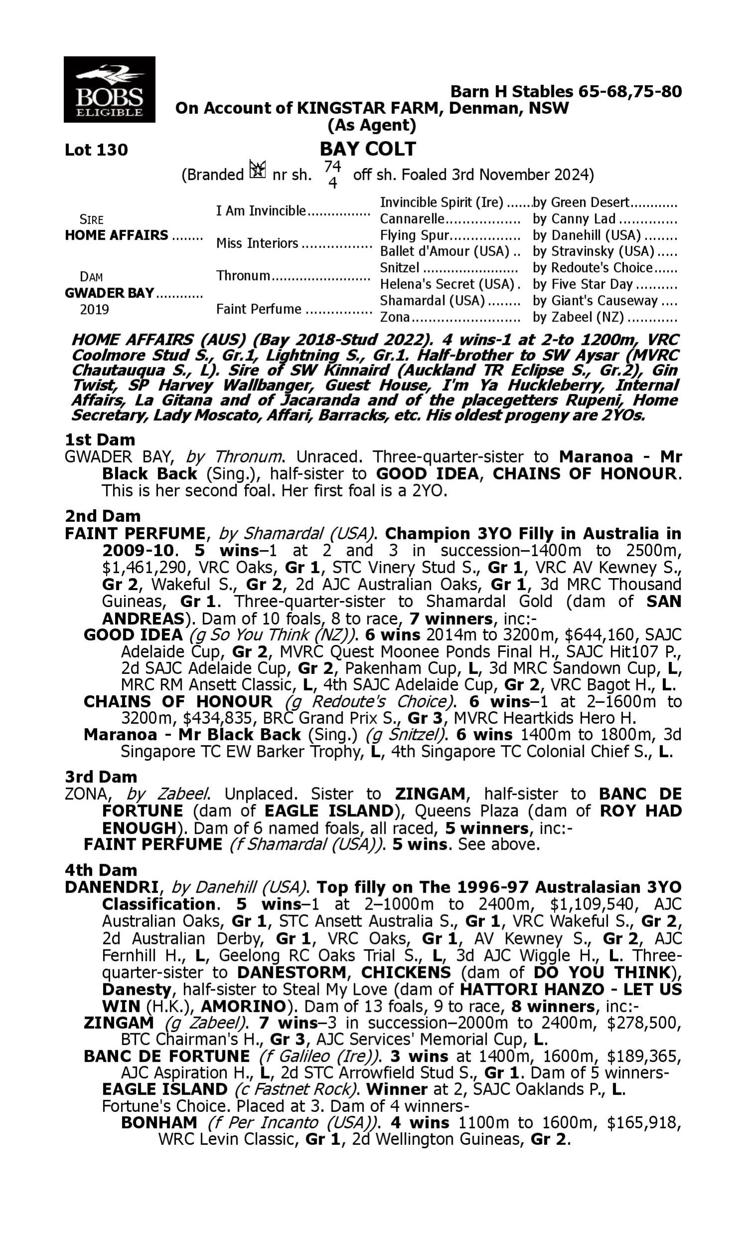 Pedigree for Lot 130 Home Affairs - Gwader Bay