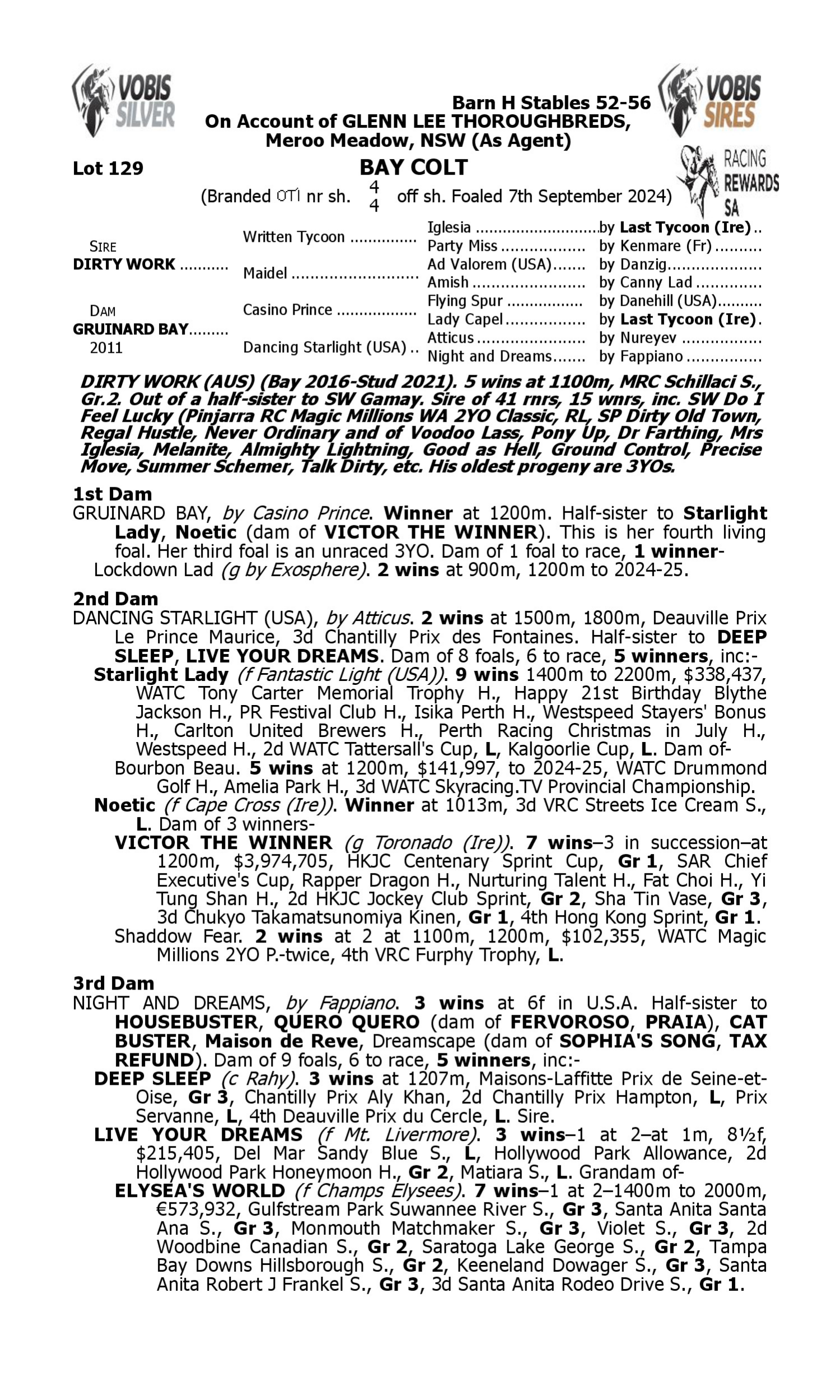 Pedigree for Lot 129 Dirty Work - Gruinard Bay