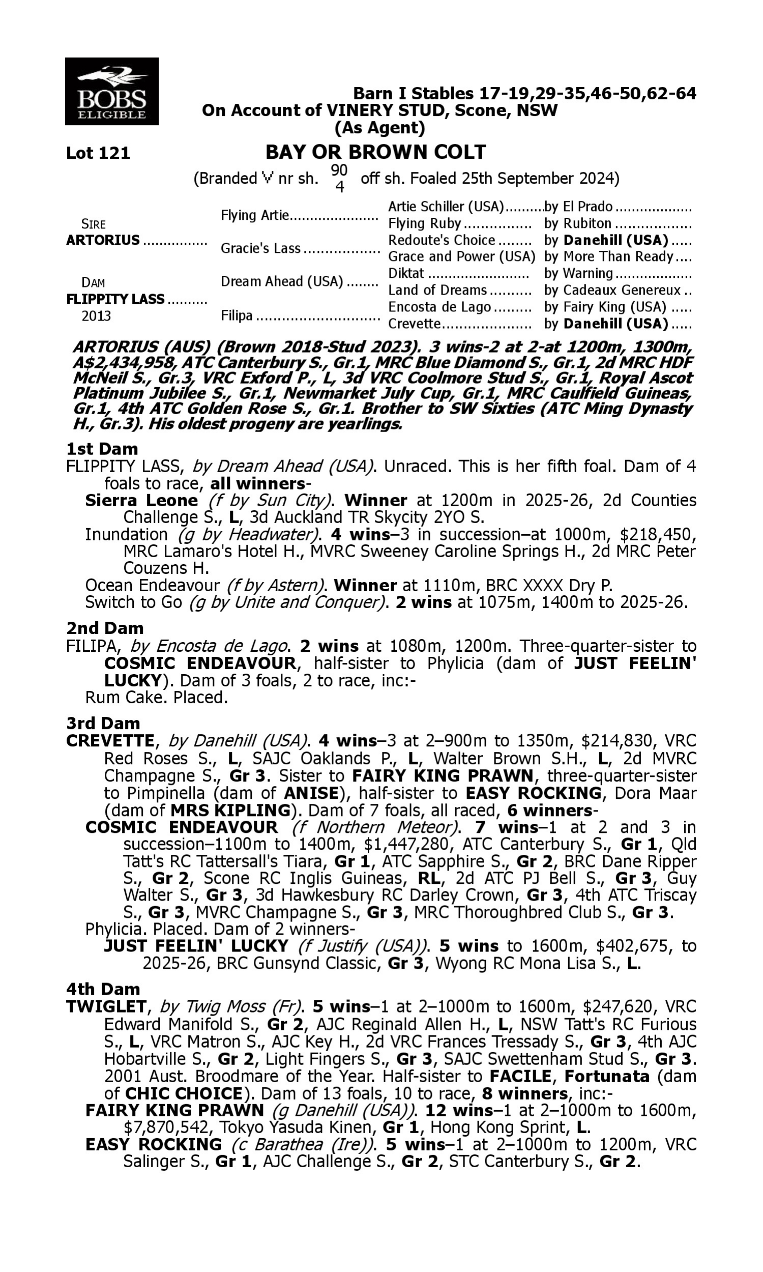 Pedigree for Lot 121 Artorius - Flippity Lass